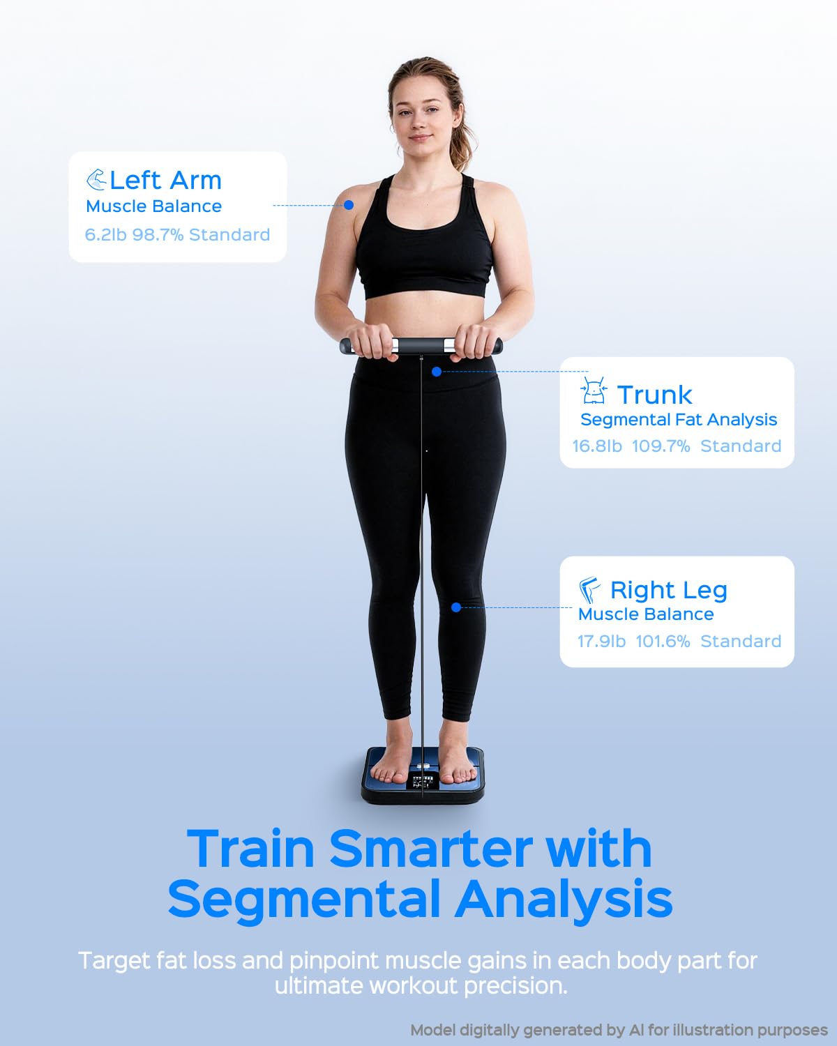 Thumbnail 4 de Tychesy Smart Scale for Body Weight, Fat and Composition with 8-Electrode Analysis
