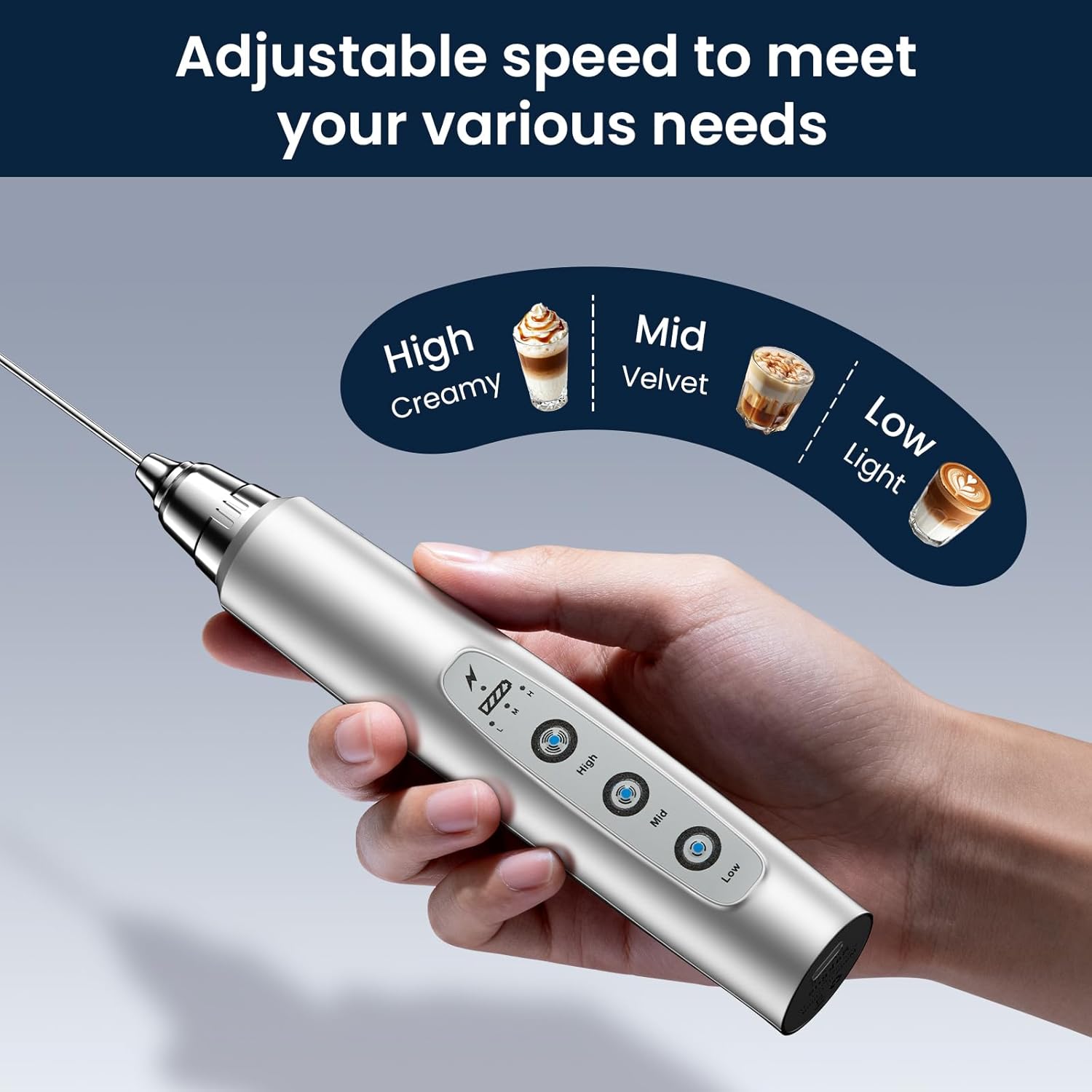 Thumbnail 3 de Sakgos Rechargeable Handheld Milk Frother Wand (3 Speeds, Type-C, 3 Stainless Whisks)
