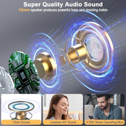 Detalle 2 de Drsaec Cuffie Bluetooth 5.4 6D Stereo – Recensione e guida all'acquisto