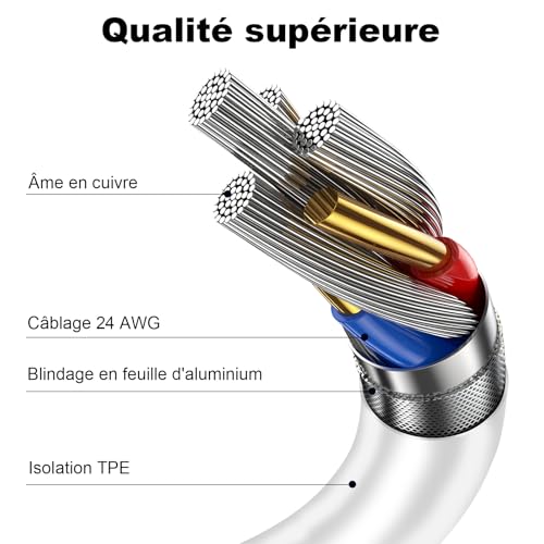 Thumbnail 6 de BSTOEM Câble USB-C vers USB-C 60W – 1 m + 2 m, charge rapide et renforcé
