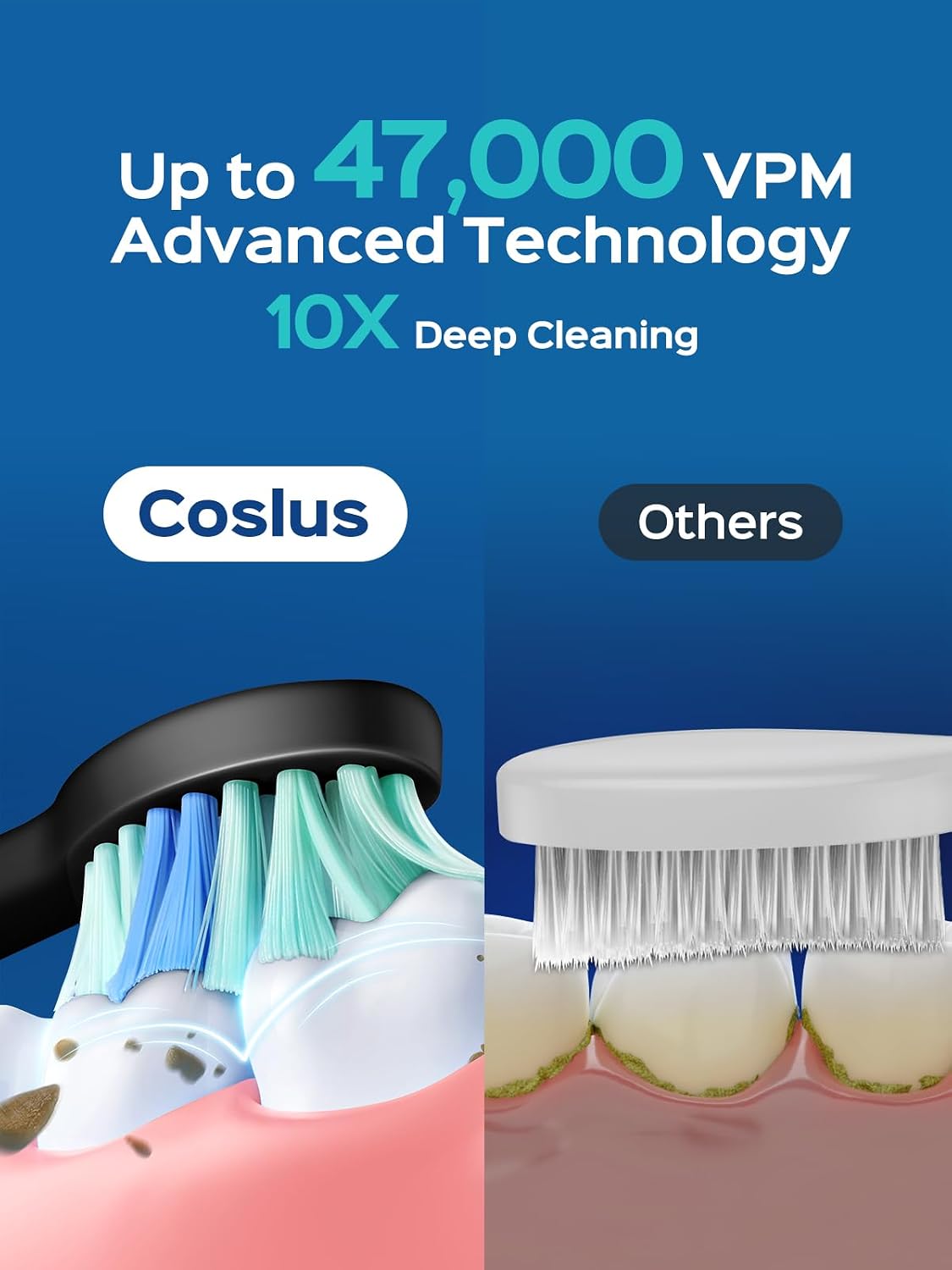 Detalle 2 de COSLUS Sonic Electric Toothbrush 47000 VPM 🪥
