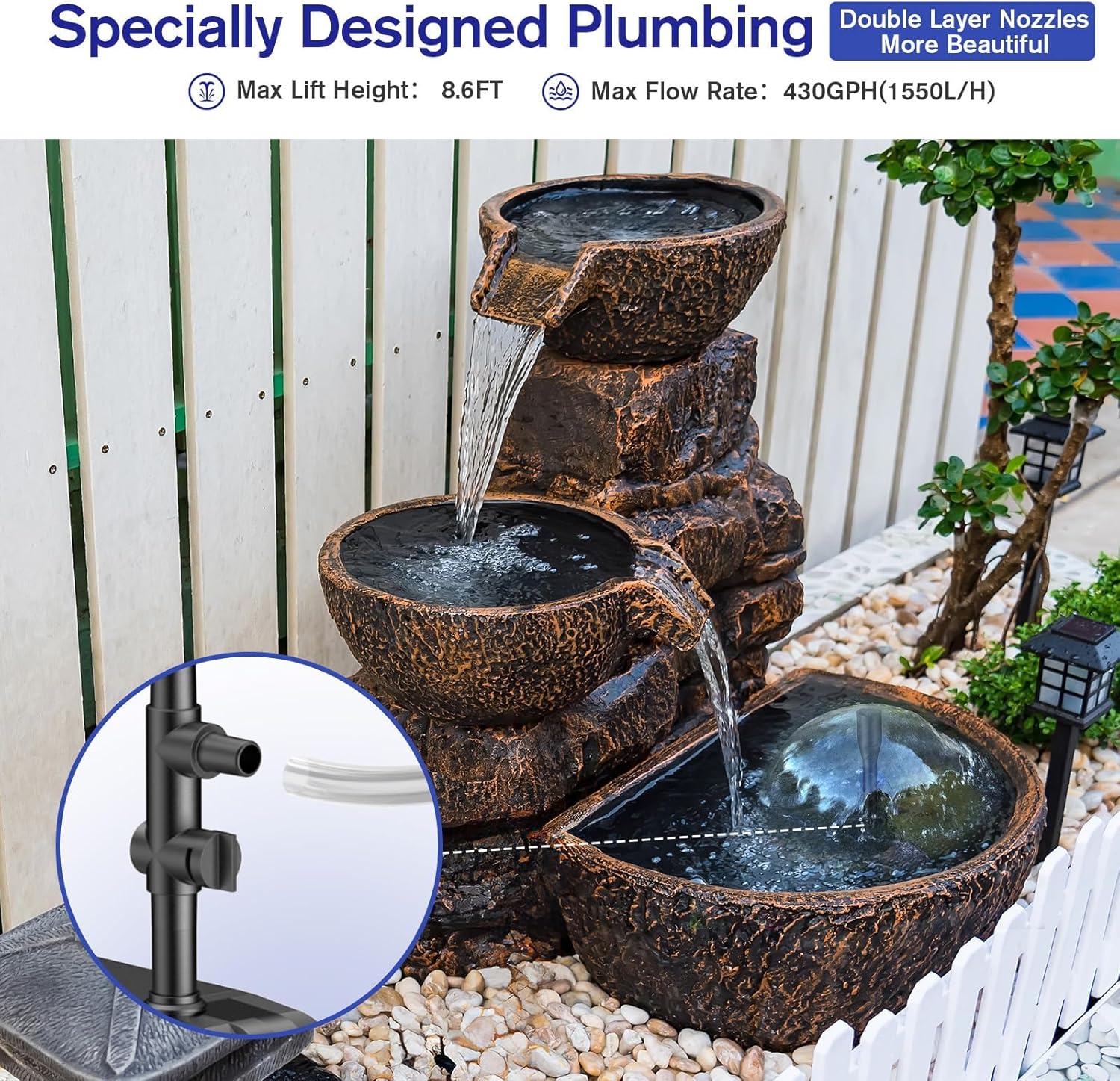 Detalle de POPOSOAP 30W Solar Pond Pump with 430GPH Flow and Diverter Valve