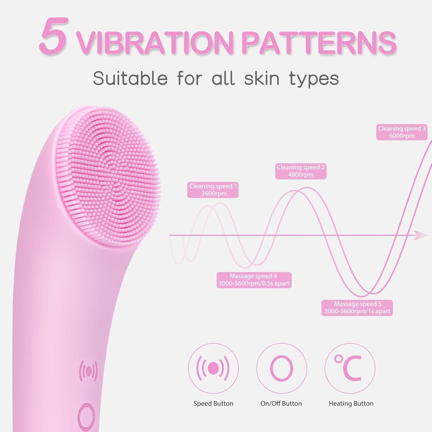 Detalle de PRITECH Facial Cleansing Brush with Heatable Vibrating Massage – Pink