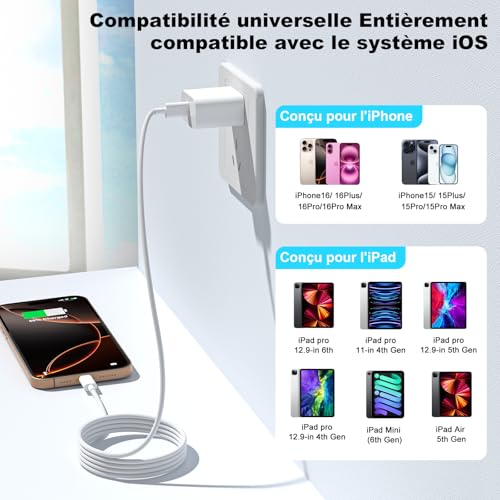 Detalle de BSTOEM Câble USB-C vers USB-C 60W – 1 m + 2 m, charge rapide et renforcé