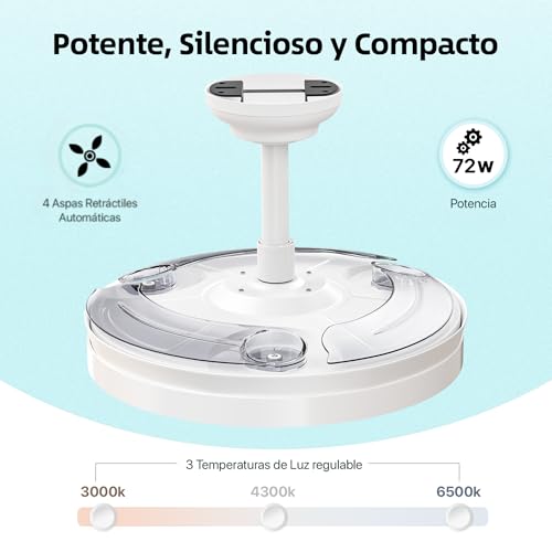 Thumbnail 3 de LEDUNI Ventilador con Luz 72W