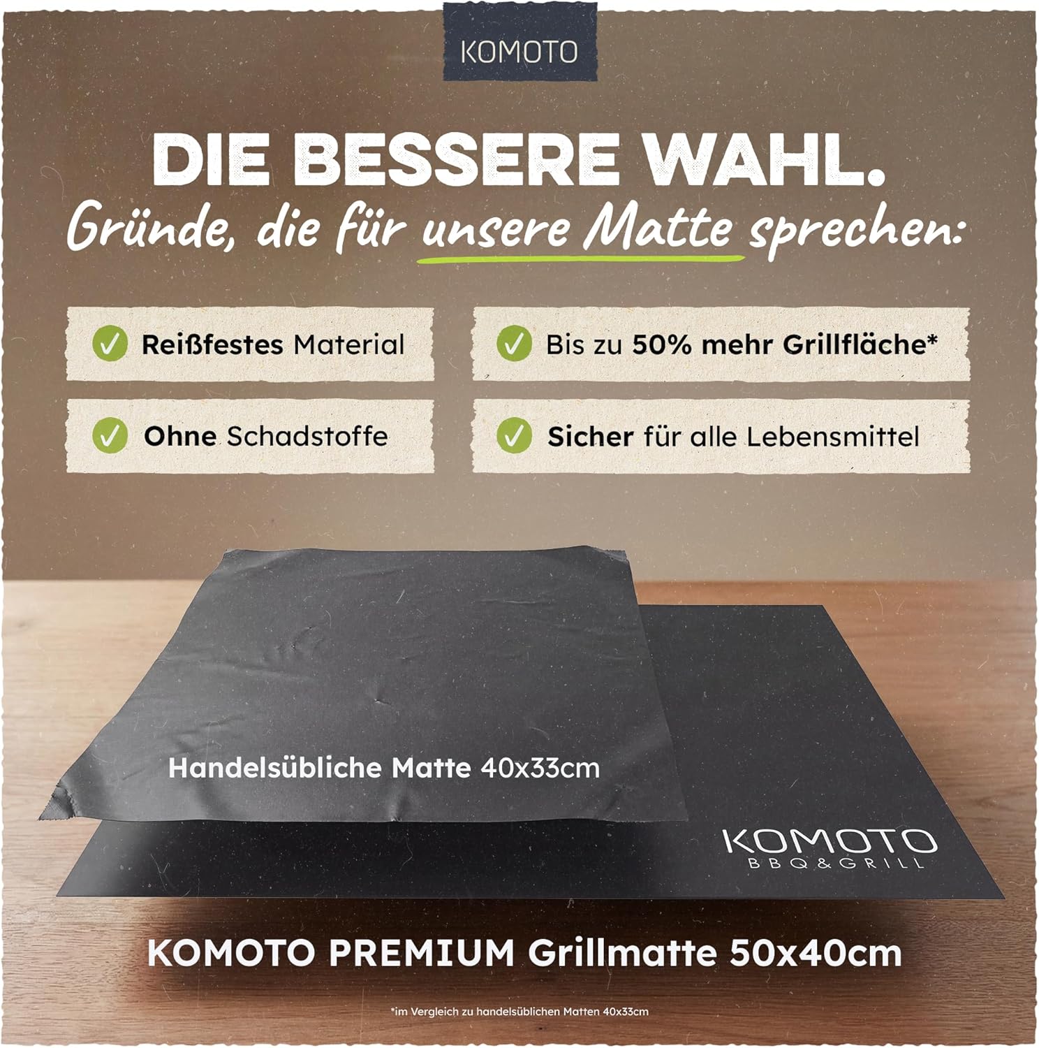Detalle 2 de KOMOTO BBQ Grillmatte (6er Set) 50 x 40 cm, extra dick – für Gas- und Holzkohlegrill