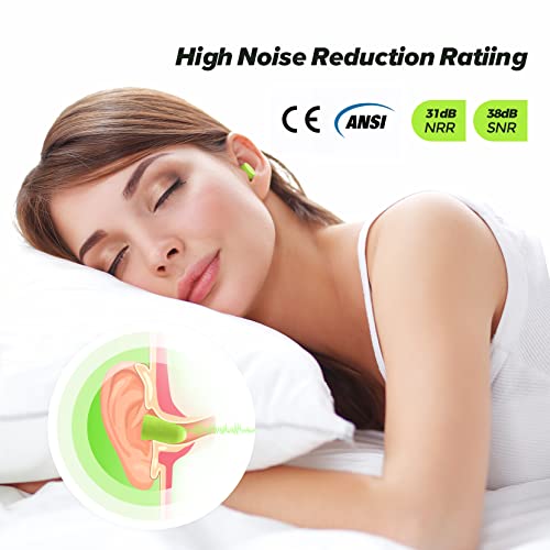 Detalle 2 de ERM TOOL Ultra Soft Foam Earplugs: 60 Pairs, 38dB SNR, Reusable for Sleep, Study, Travel and More