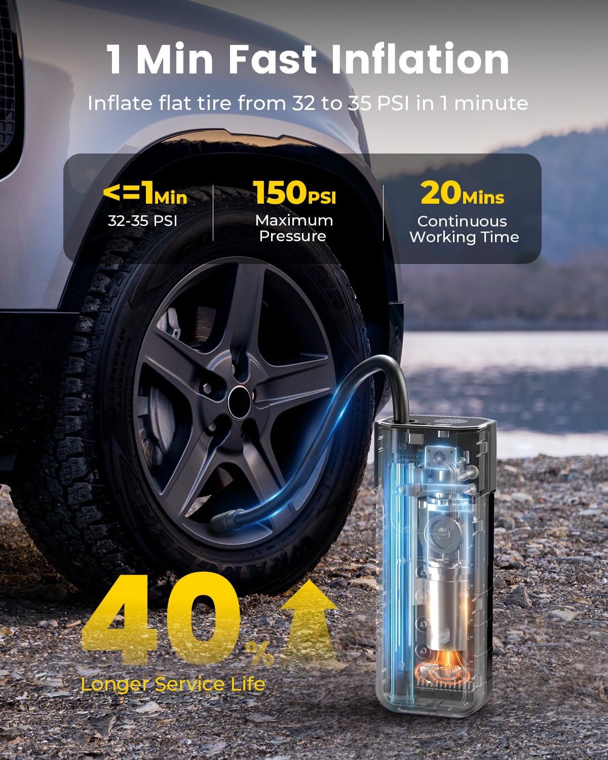 Thumbnail 1 de HYVOHEX Tire Inflator 150 PSI