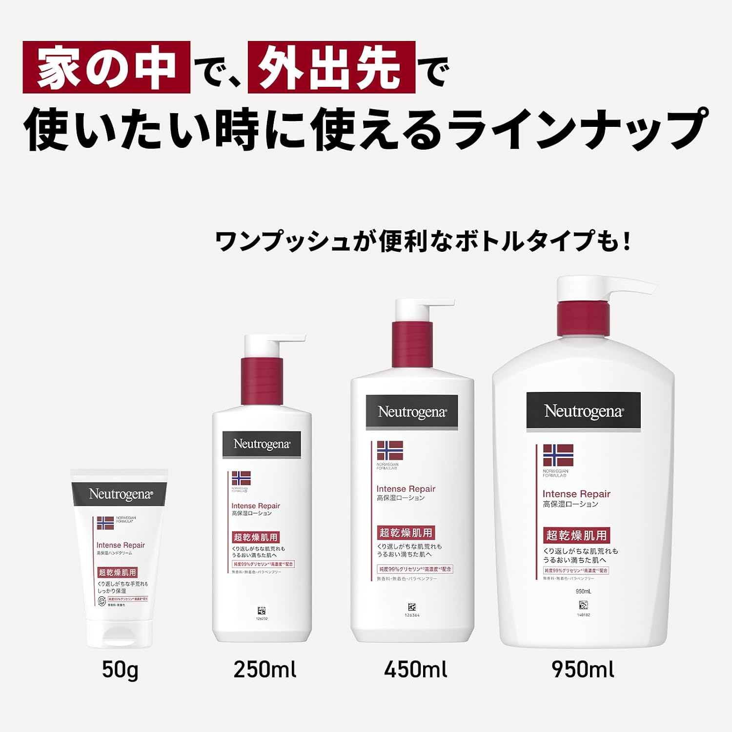 Detalle 2 de Neutrogena ノルウェーフォーミュラ インテンスリペア ボディクリーム 450ml 無香料・グリセリン配合