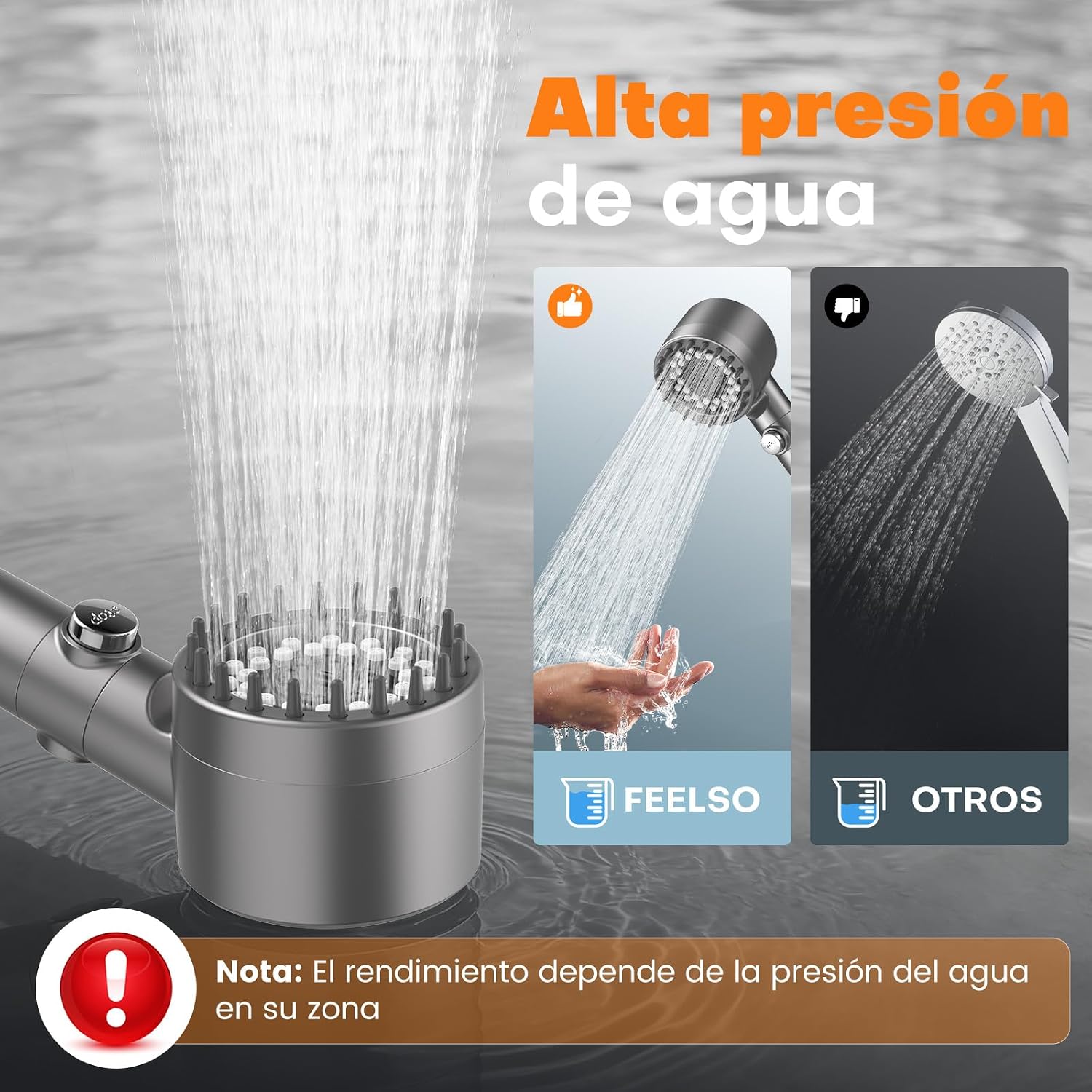 Detalle de FEELSO Alcachofa de Ducha con Filtro de 15 Capas: alta presión, antical y ahorro de agua