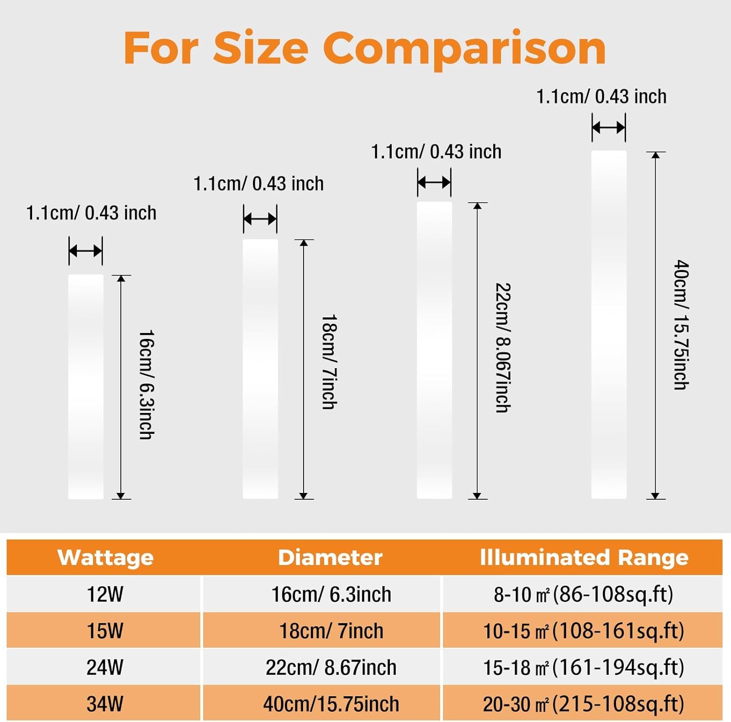 Thumbnail 6 de slochi Bathroom Light 3000K/4000K/6500K Flush Ceiling Light