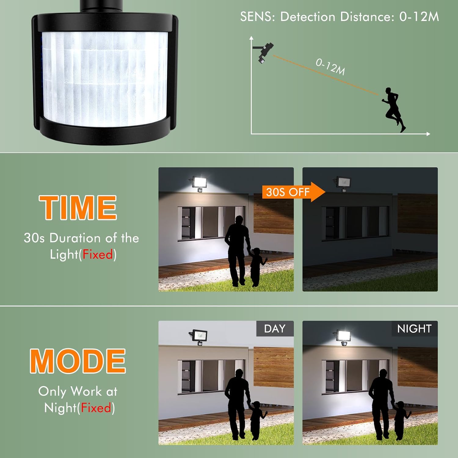 Thumbnail 4 de CLY Projecteur LED Détecteur de Mouvement 50W