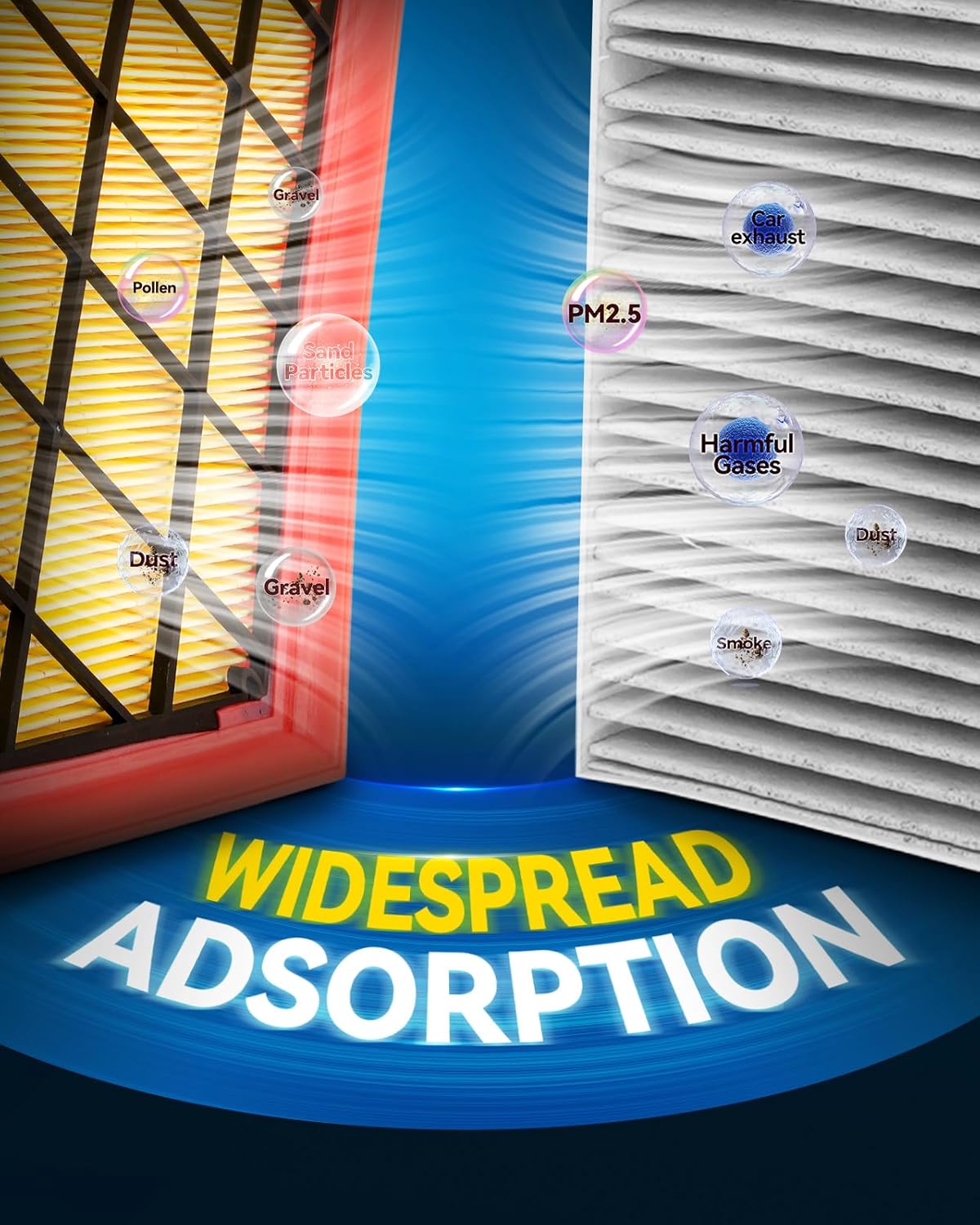 Thumbnail 2 de PHILTOP Engine & Cabin Air Filter Set for GM SUVs (CF11966 / CA12166)