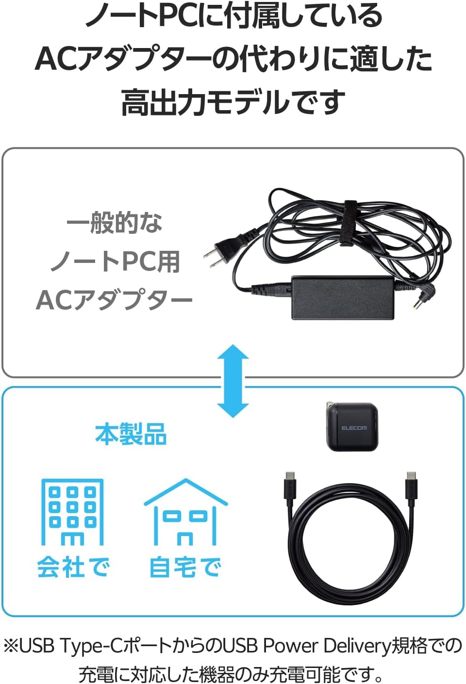 Detalle de エレコム EC-AC8765BK USB-C充電器 65W・PPS対応・GaN II採用、2mケーブル付属