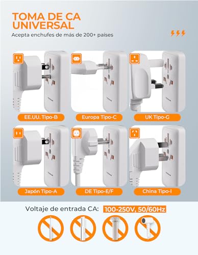 Thumbnail 5 de TESSAN 100W GAN Adaptador Enchufe Universal: Cargador de Viaje 6 en 1 con USB-C y USB-A