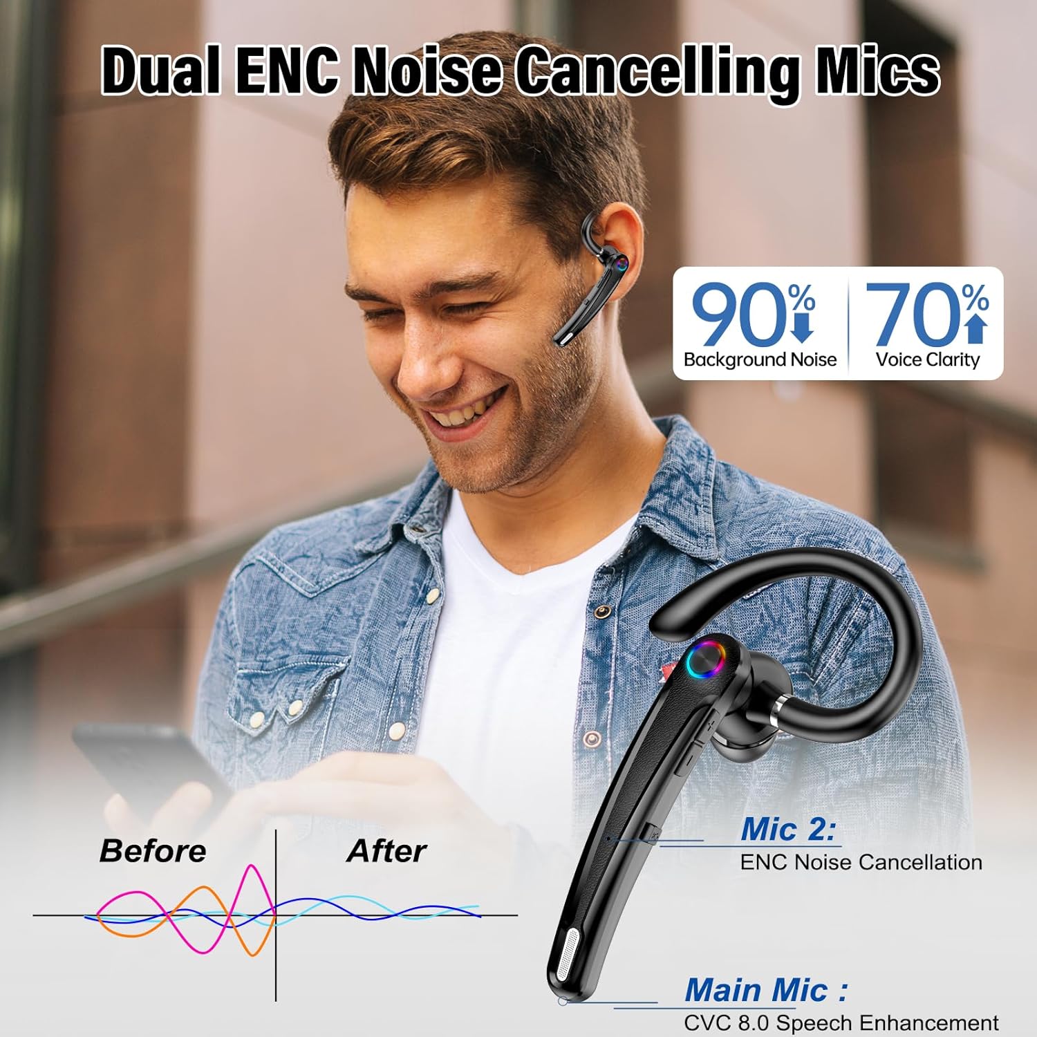 Detalle de Bluetooth Headset V5.4 – Freisprech-Headset mit ENC, aptX und Ladebox (115 Std) für Business/Truckers