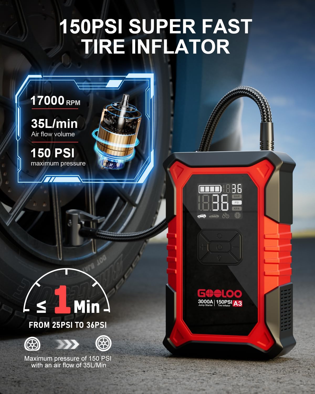 Detalle de GOOLOO A3 Jump Starter with Air Compressor 3000A