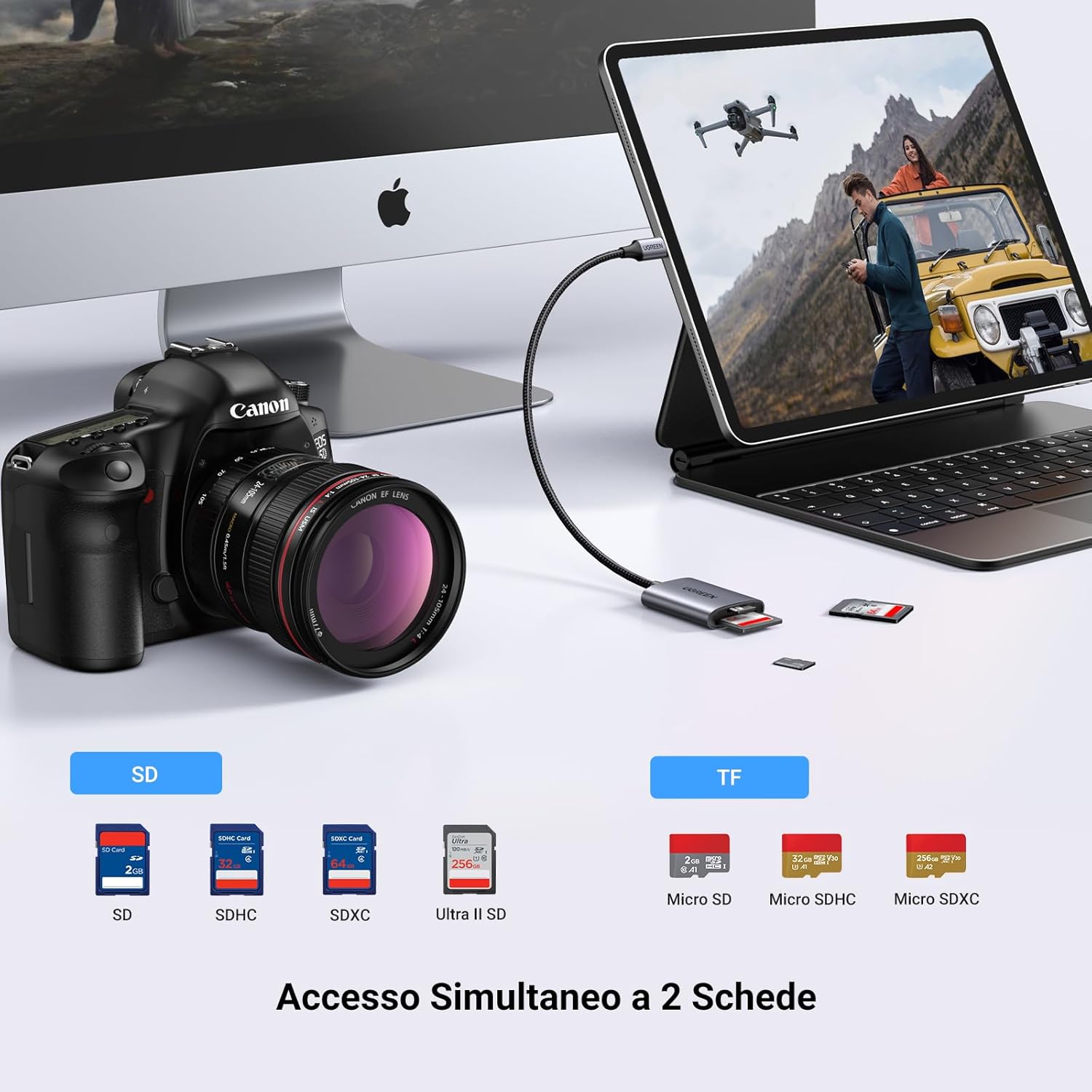 Thumbnail 2 de UGREEN USB C Lettore SD/TF 170 MB/s in Alluminio: lettura duale, plug & play