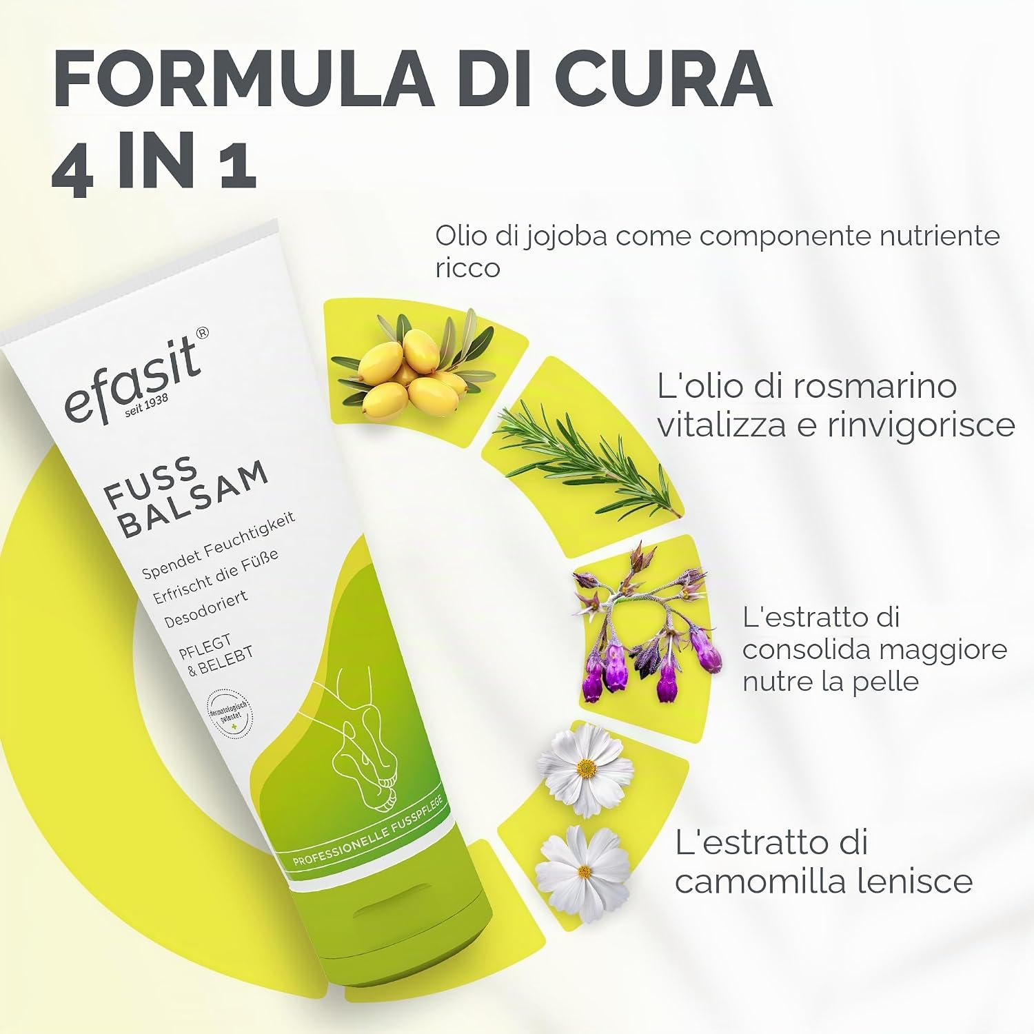 Detalle de Efasit Balsamo per i piedi – Cura ricca per piedi asciutti, 75 ml