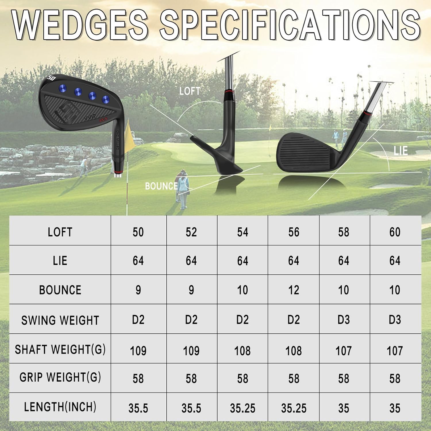Thumbnail 6 de Yamato Full Face Golf Wedge Set (or Individual Wedges) 50/52/54/56/58/60