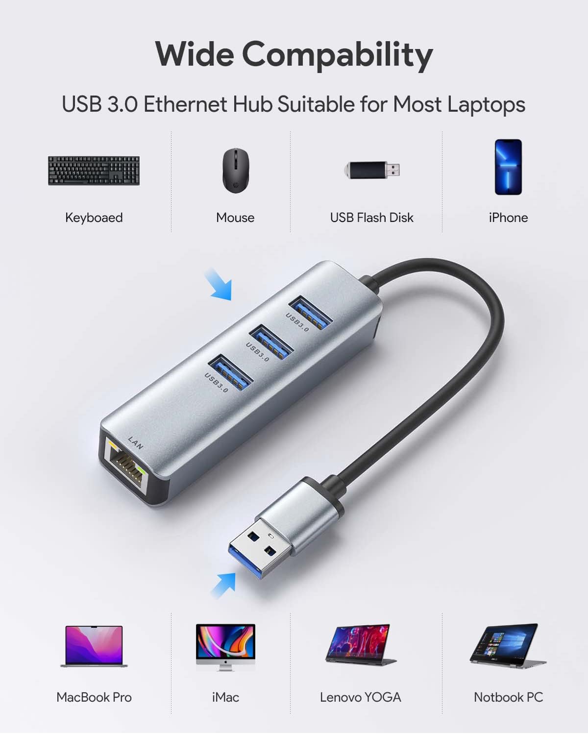 Thumbnail 4 de ABLEWE USB 3.0 to Ethernet Adapter with 3-Port USB 3.0 Hub and Gigabit RJ45