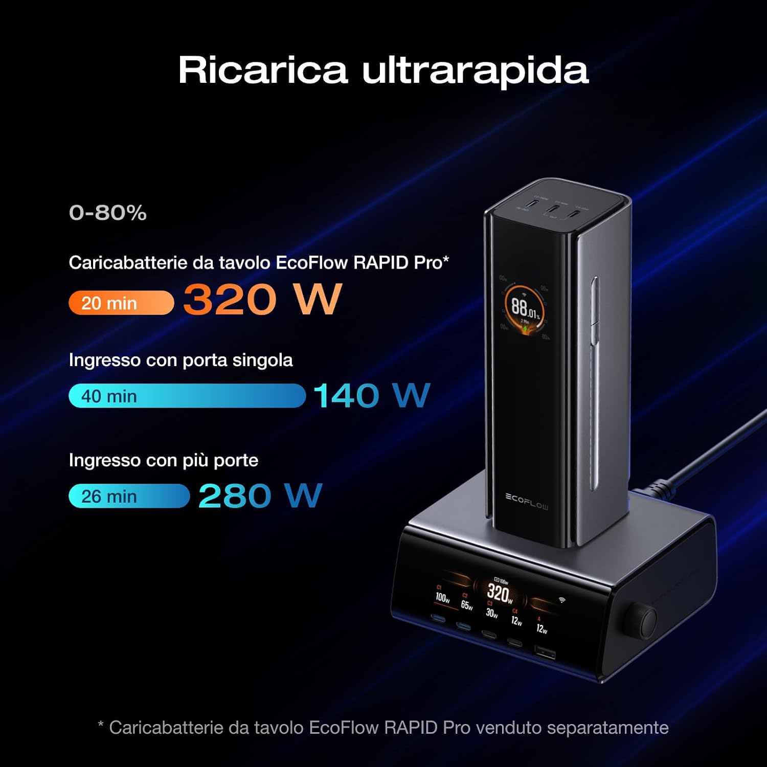 Detalle de EcoFlow RAPID Pro power bank 27650mAh 300W