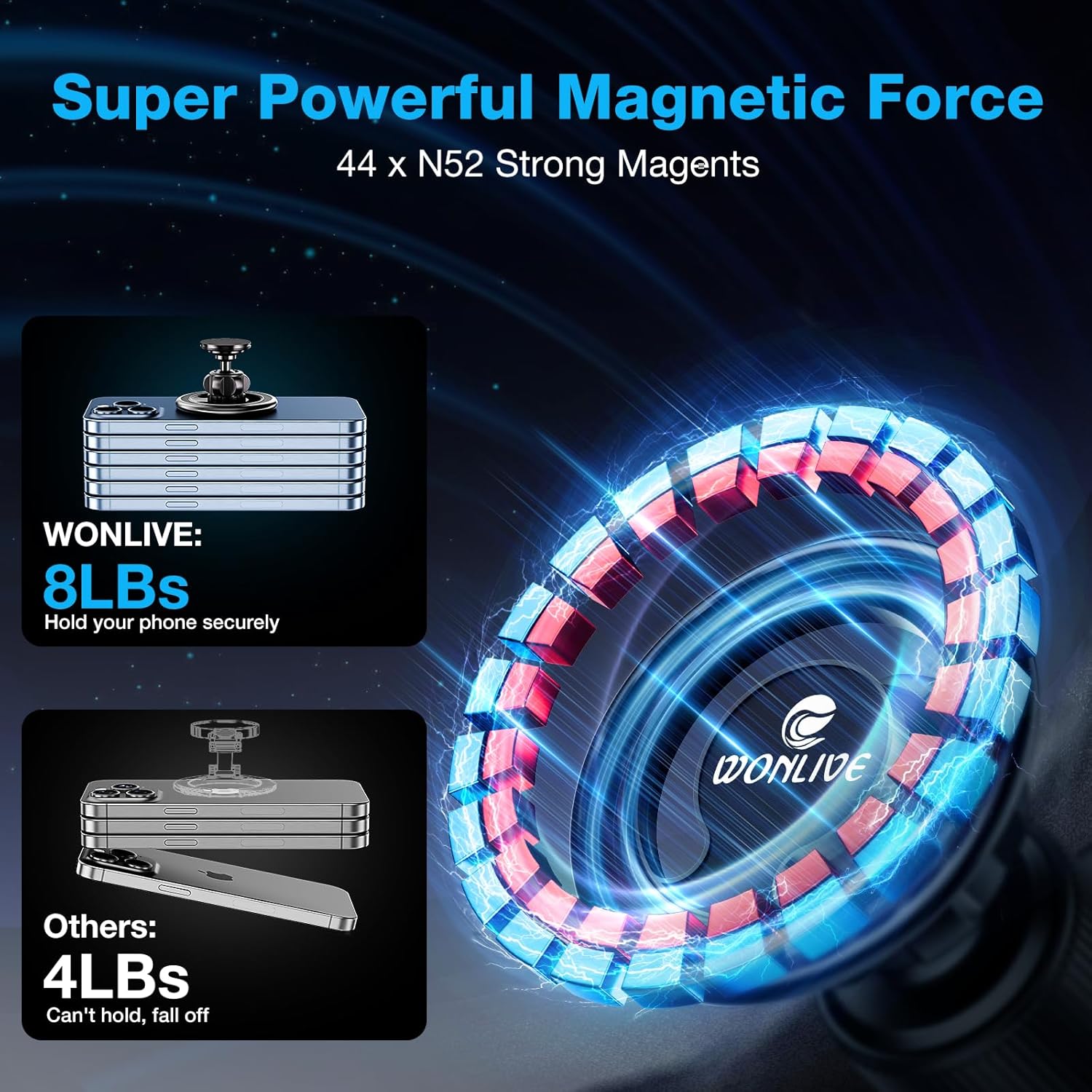 Thumbnail 2 de WONLIVE for MagSafe Car Mount (2-in-1 Vent & Dashboard) with 44 Strong N52 Magnets
