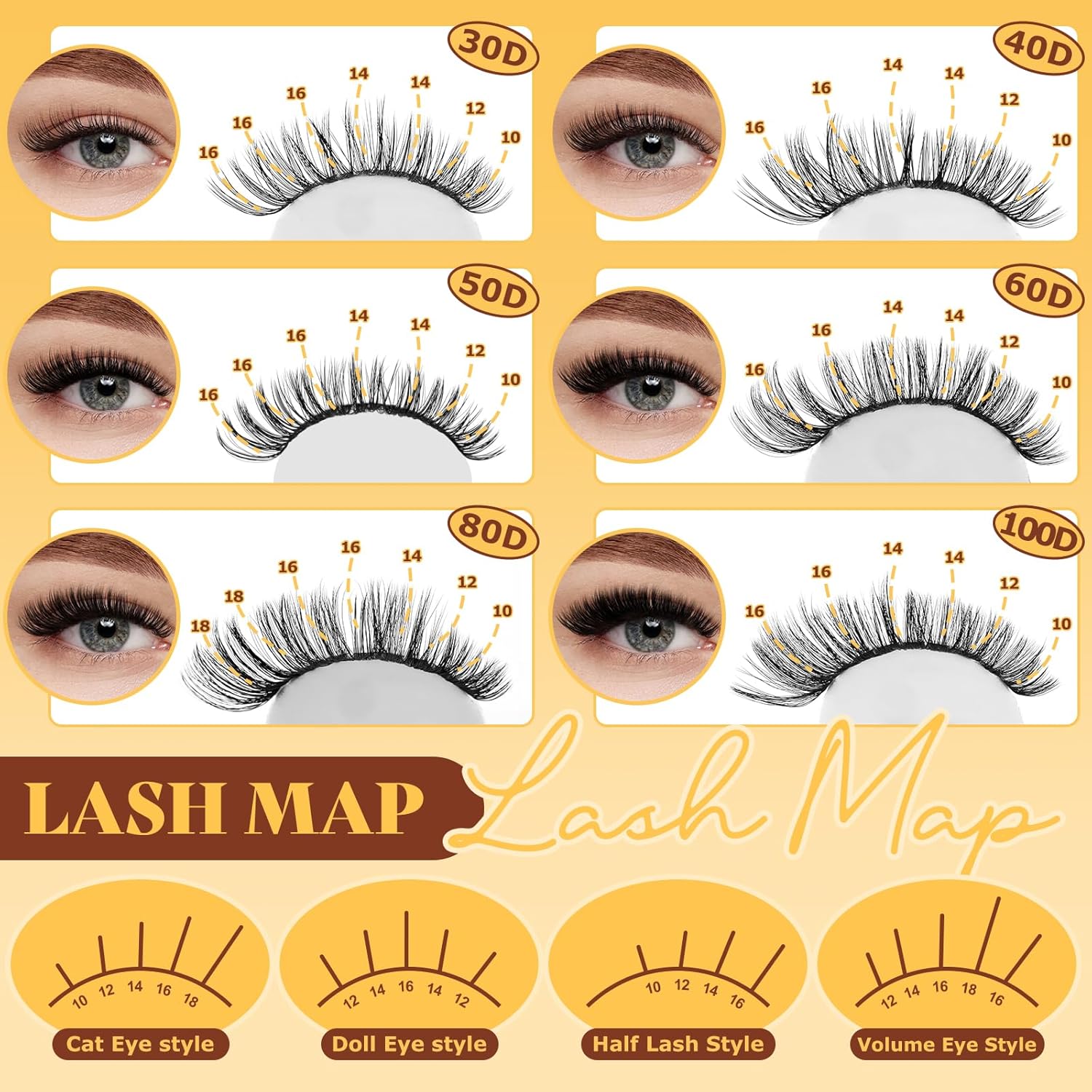 Thumbnail 4 de QUEWEL Wimpern-Extensions-Set – Gemischte Lash Clusters (10–18 mm) inkl. Bond, Seal & Pinzette