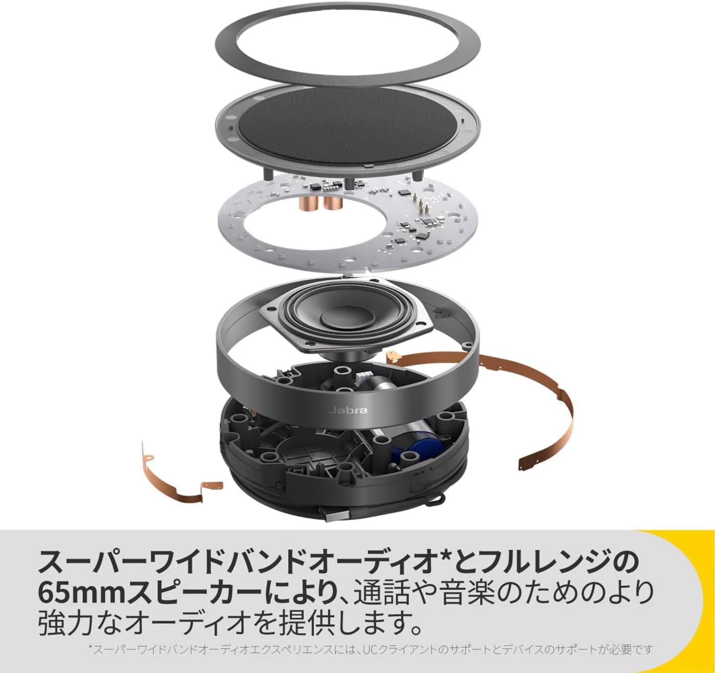 Detalle de Jabra Speak2 75 Link 380c(2775-429)スピーカーフォン、4マイク・65mmスピーカー搭載