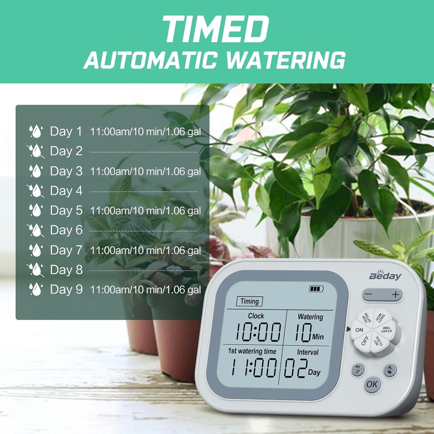 Detalle de Automatische Bewässerung Indoor – Selbstbewässerungssystem für 15 Topfpflanzen