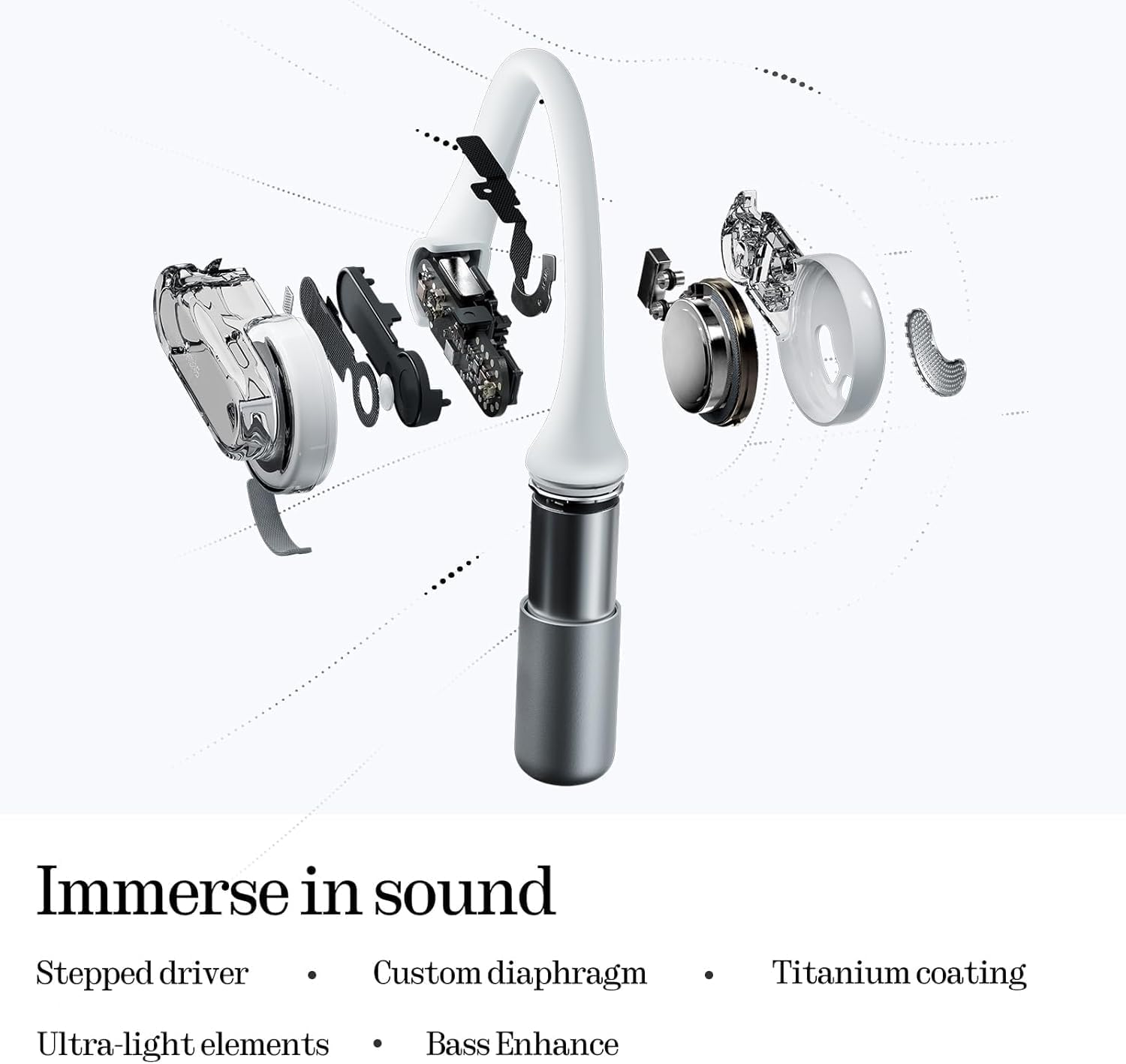 Detalle 2 de Nothing open-ear headphones Ear (open)