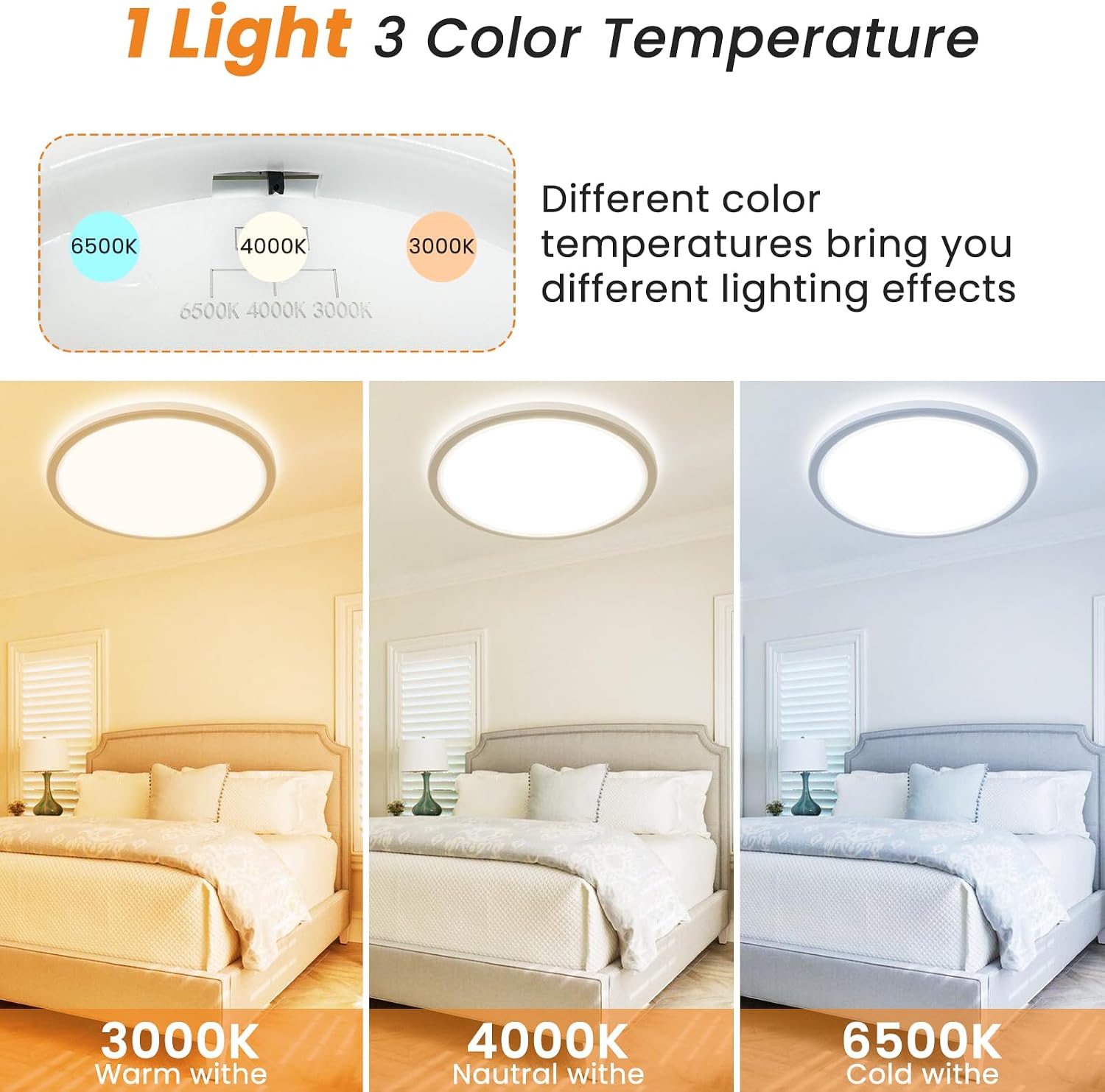 Thumbnail 1 de slochi Deckenlampe LED 39 cm (36 W, 4.200 lm) mit 3 Farbtemperaturen & IP44 für Bad & Küche