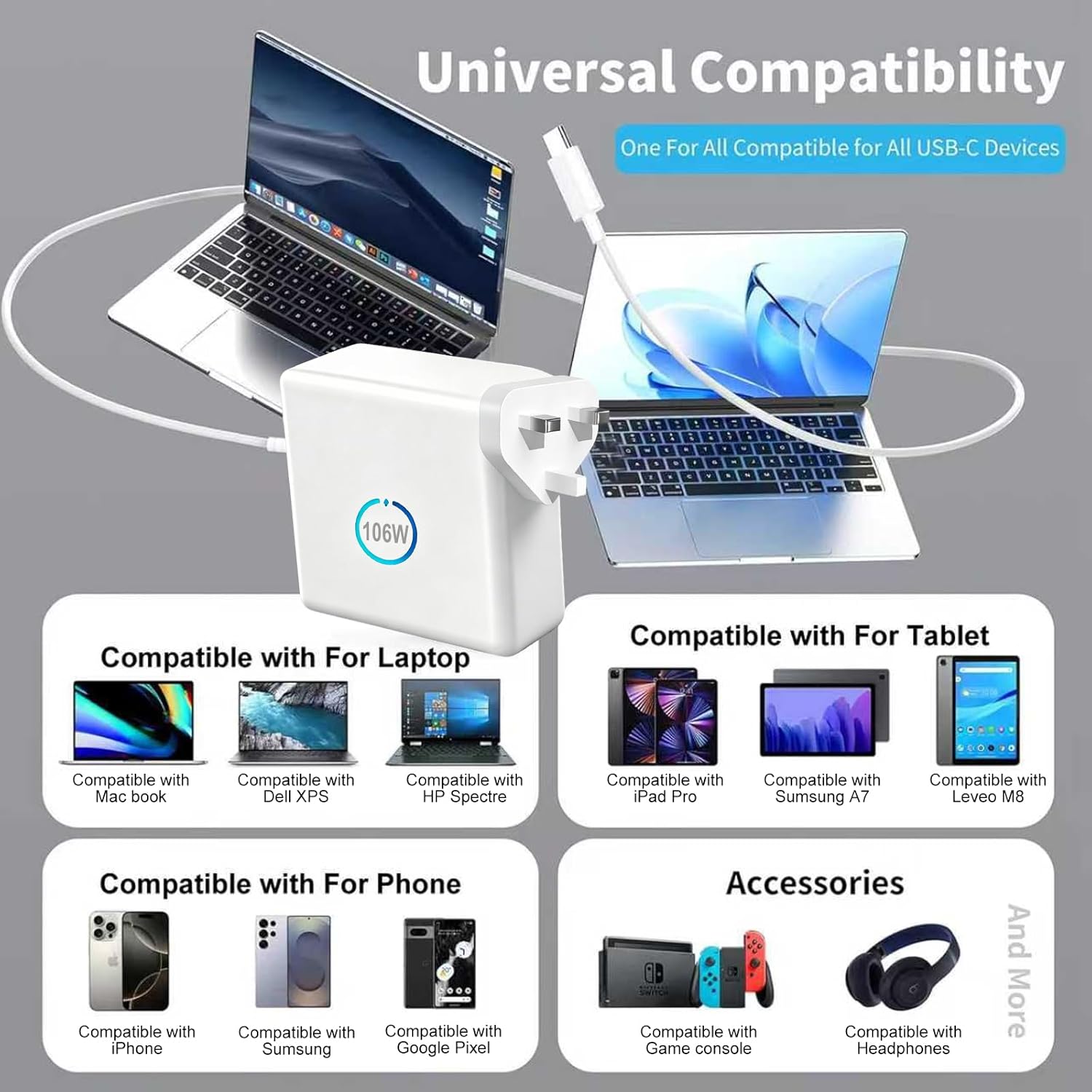 Detalle 2 de FiveBox 106W USB-C Super Fast Charger for MacBook Pro/Air, iPad Pro and USB-C laptops