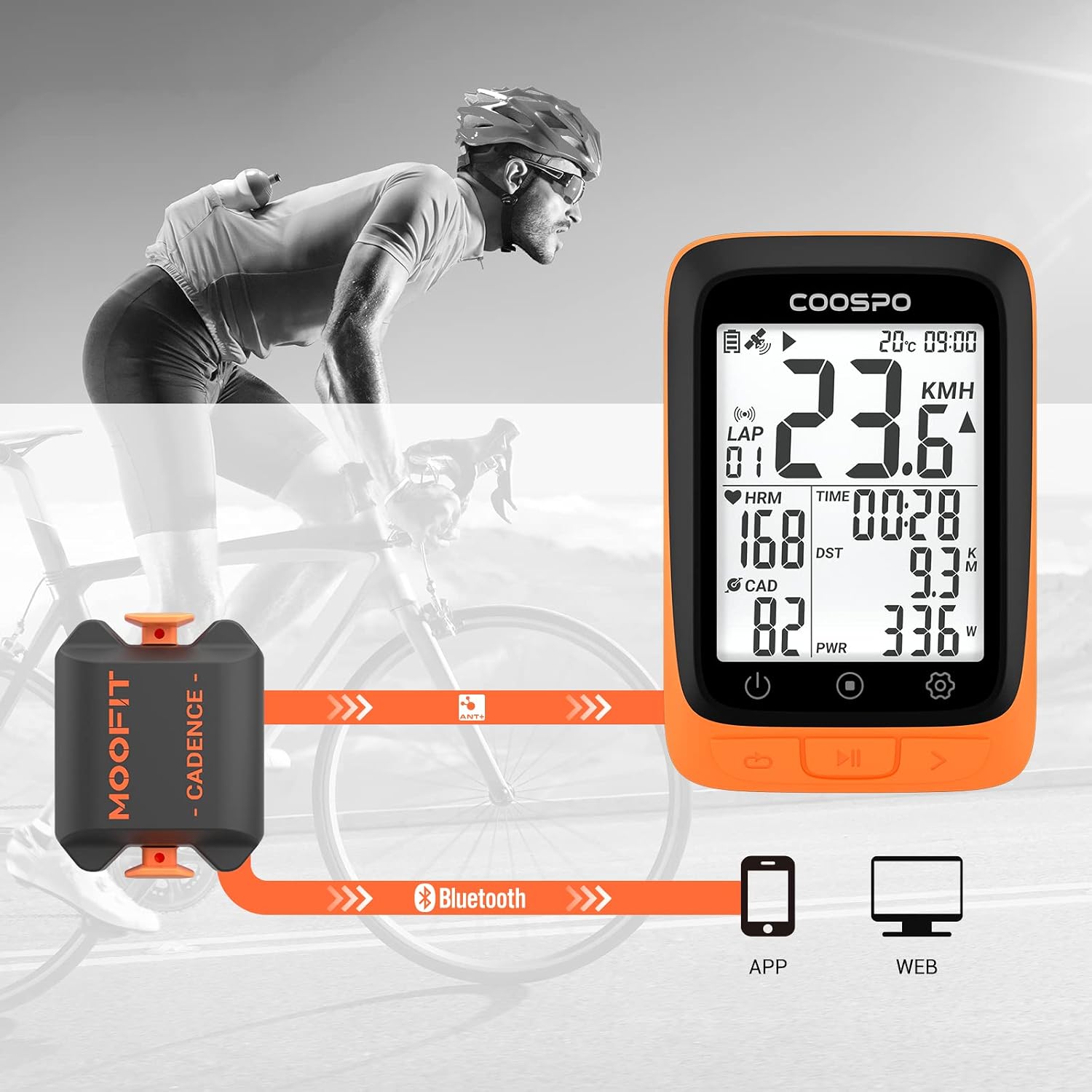 Thumbnail 2 de moofit CS9 kadenssensor med Bluetooth, ANT+ och IP67, orange