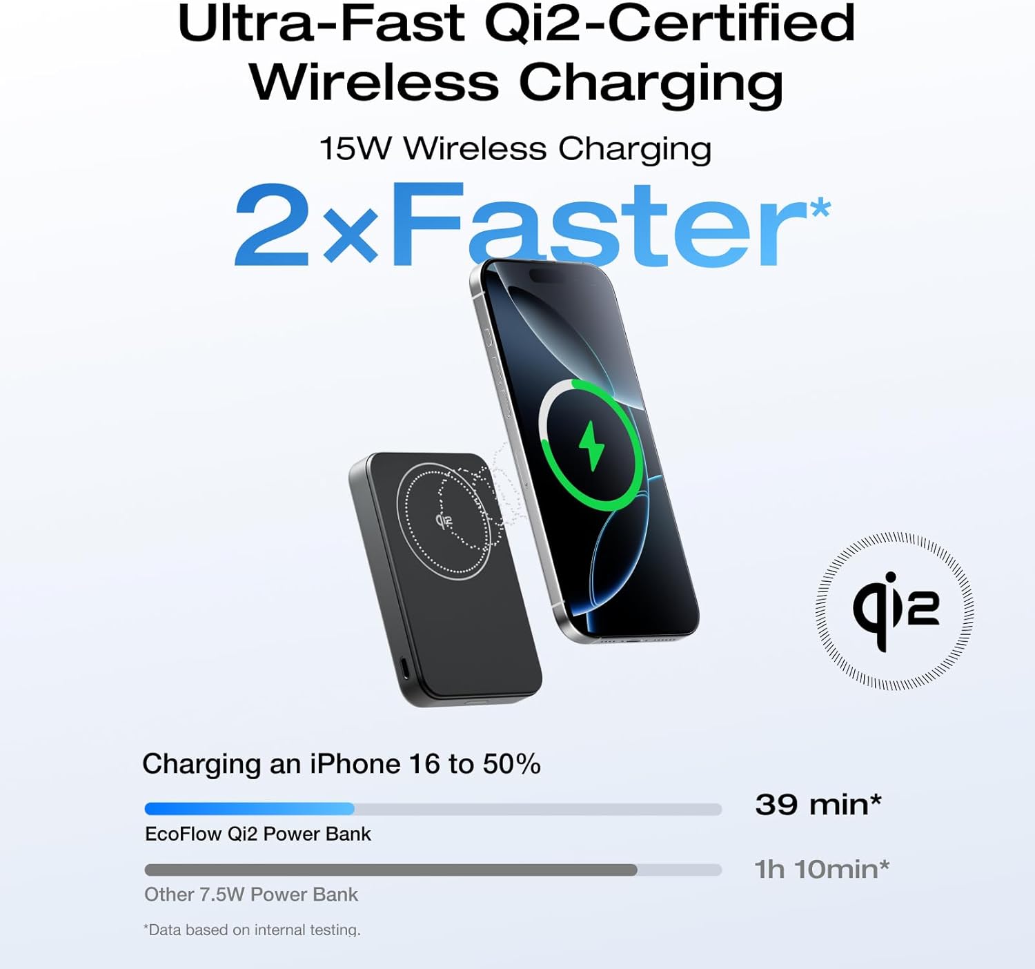 Detalle de Ecoflow Rapid Mag Power Bank 10,000mAh with Qi2 15W Wireless Charging and MagSafe
