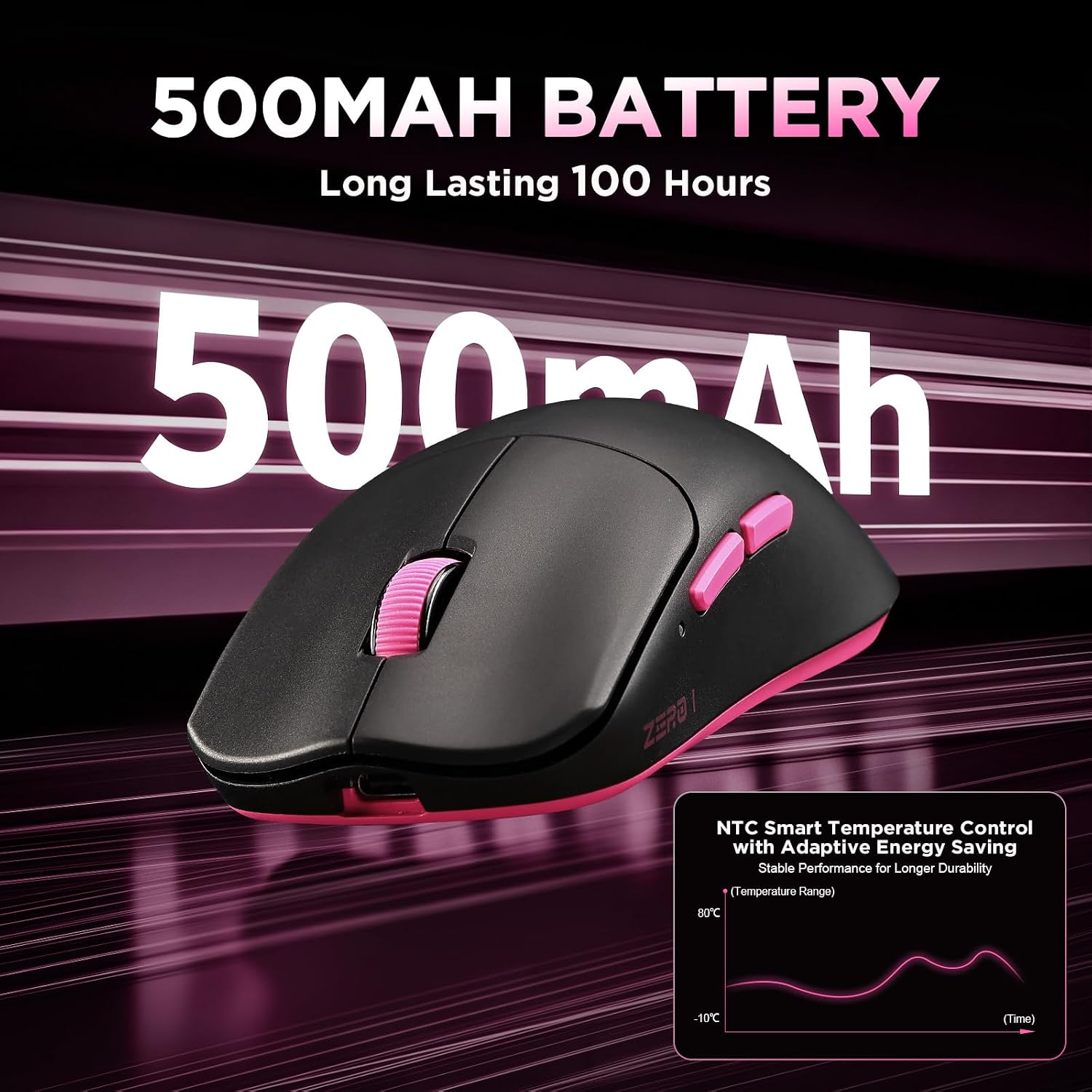 Detalle 2 de MIKIBY Zero1 Pro Wireless Gaming Mouse, 55g, Tri-Mode, 6 Buttons