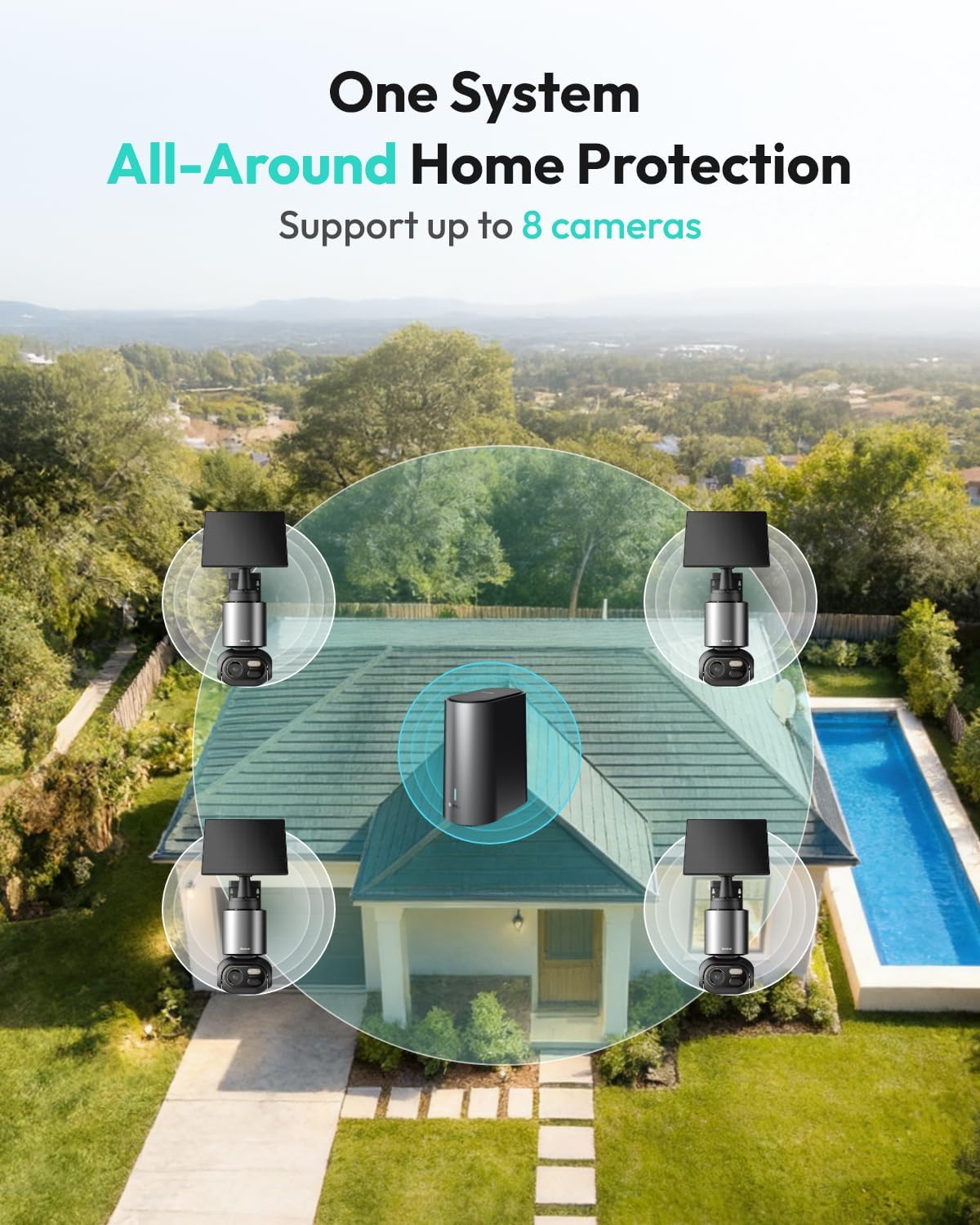 Detalle de BOTSLAB 8MP Outdoor Wireless 4-Cam Kit with WiFi Base Station, 4K 360° PTZ Solar Camera (No Subscription)