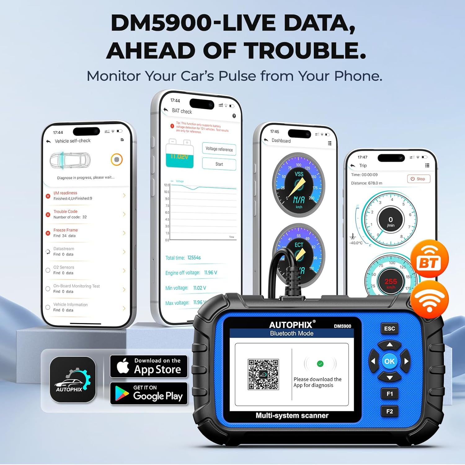 Detalle de AUTOPHIX 4 Systems Car Diagnostic Tool: DM5900 4‑System OBD2 Scanner, 12V Battery Tester and Bluetooth Engine Reader