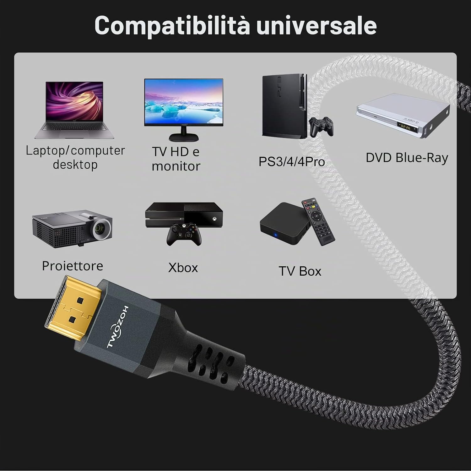 Detalle de Twozoh HDMI Extension Cable 8K/4K 2.1 0,3 m – Prolunga robusta, 48 Gbps, nylon intrecciato