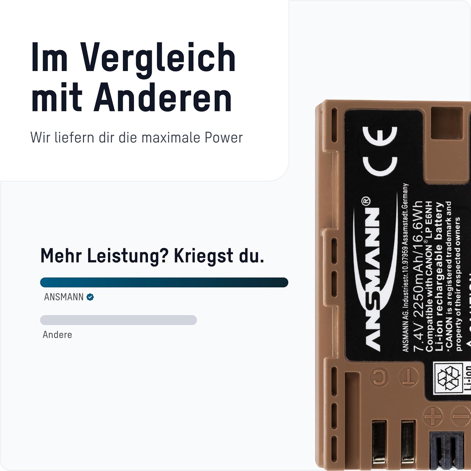 Thumbnail 5 de ANSMANN LP-E6NH Li-Ion Akku Typ C 2250 mAh
