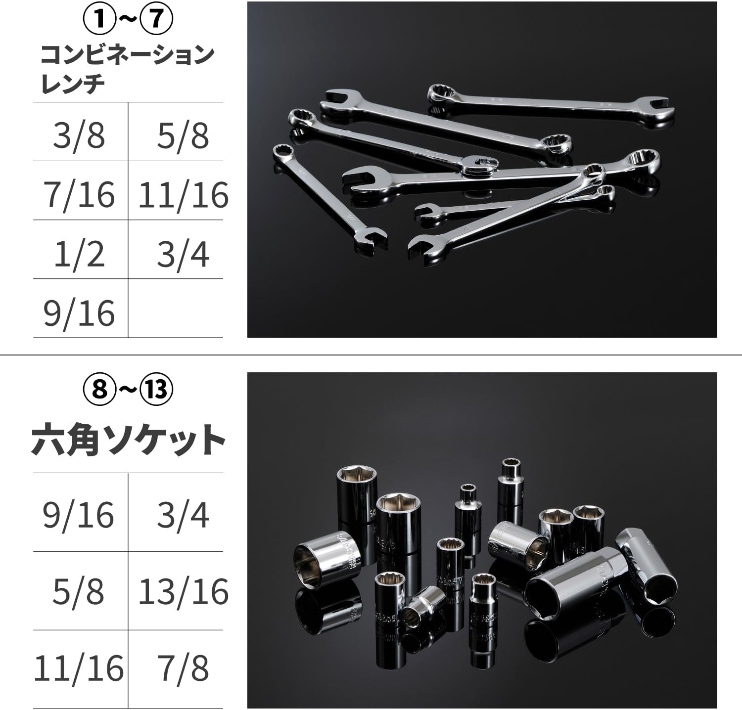 Detalle de デイトナ 90408 ハーレーダビッドソン用インチ工具セット 43ピース 光沢仕上げ