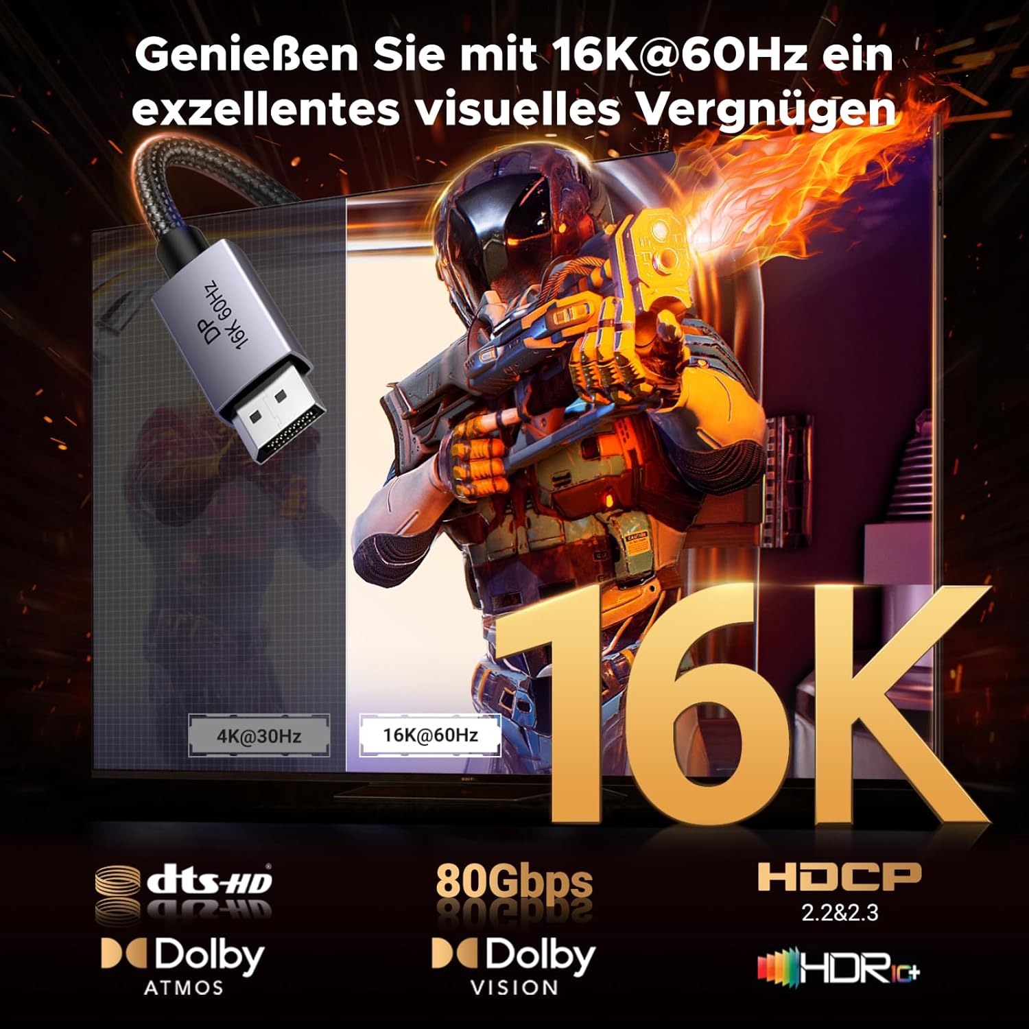Detalle 2 de UGREEN 16K DisplayPort 2.1 Kabel 2 m