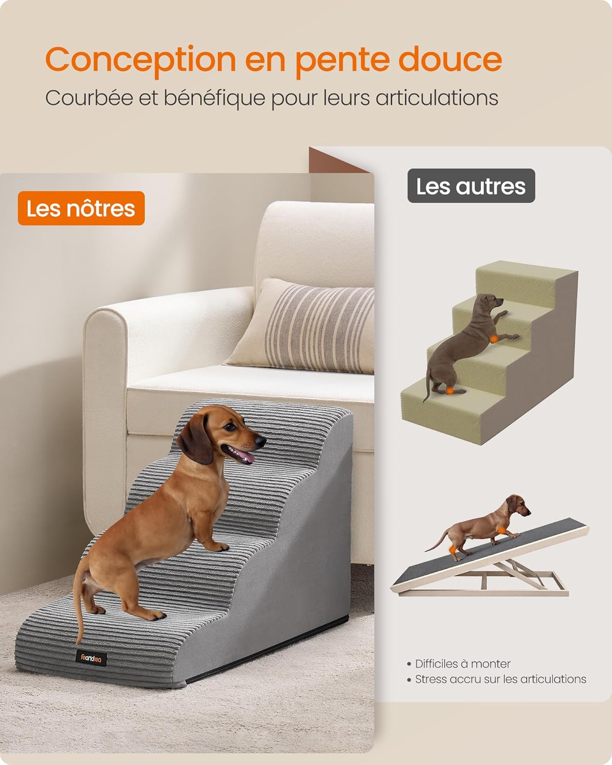 Thumbnail 2 de Feandrea Escalier pour chien à 4 marches, pente douce, housse amovible lavable, imperméable avec grip (gris tourterelle PPS004G01)