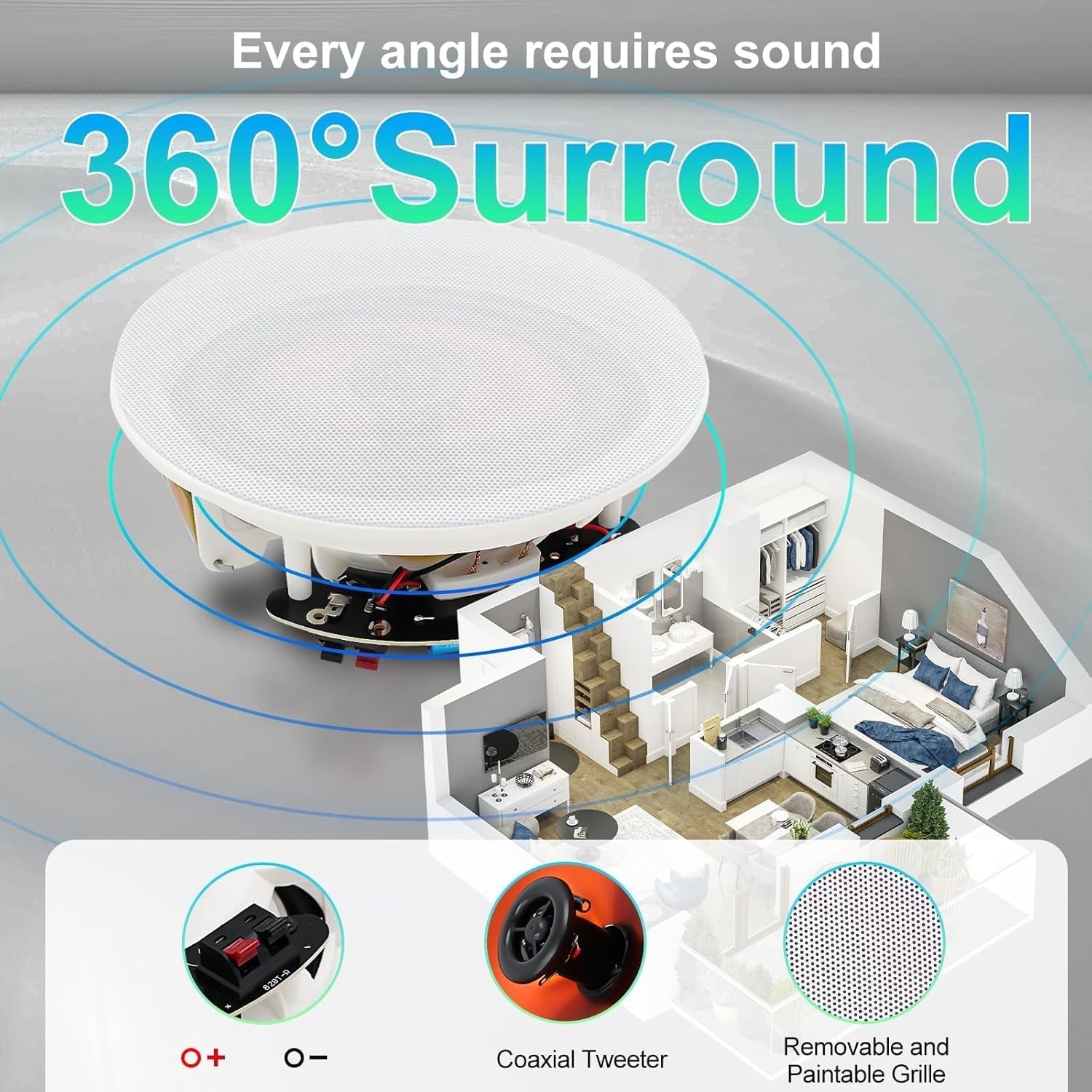 Detalle de STUDIOFINIX 6.5" 300W Bluetooth Ceiling Speakers (2-Pack)