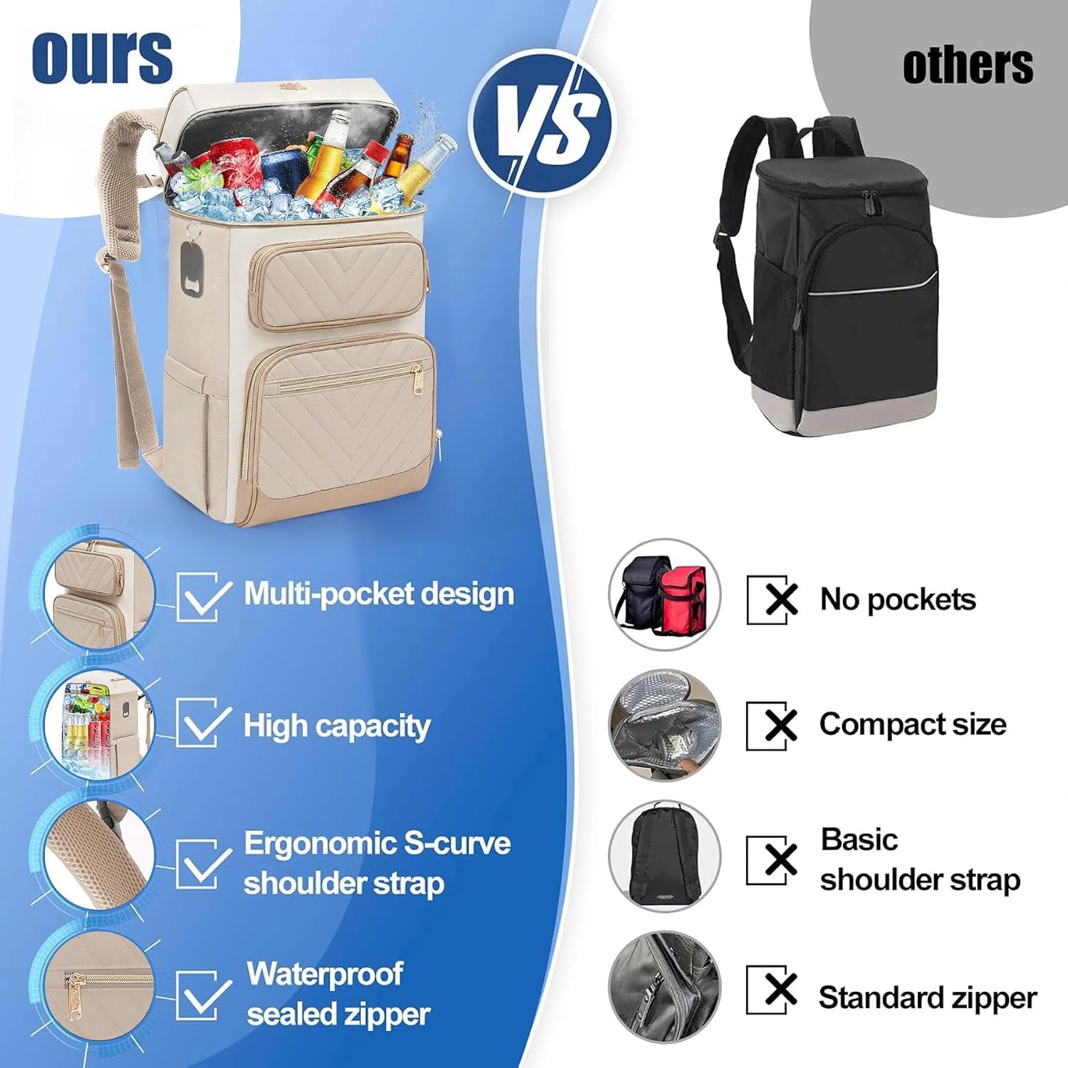 Detalle 1 de Insulated Cooler Backpack with PEVA Liner