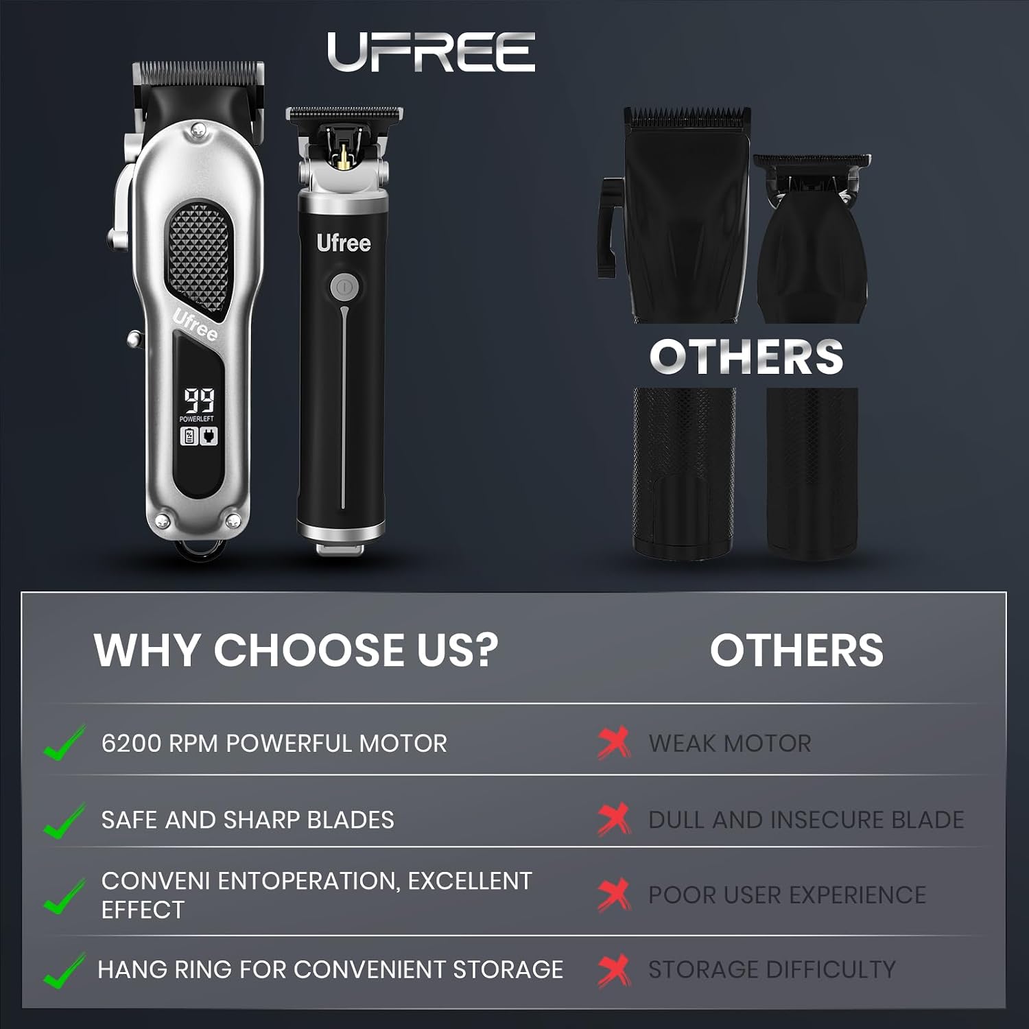 Thumbnail 6 de Ufree Hair Clippers 17-piece Kit ๐