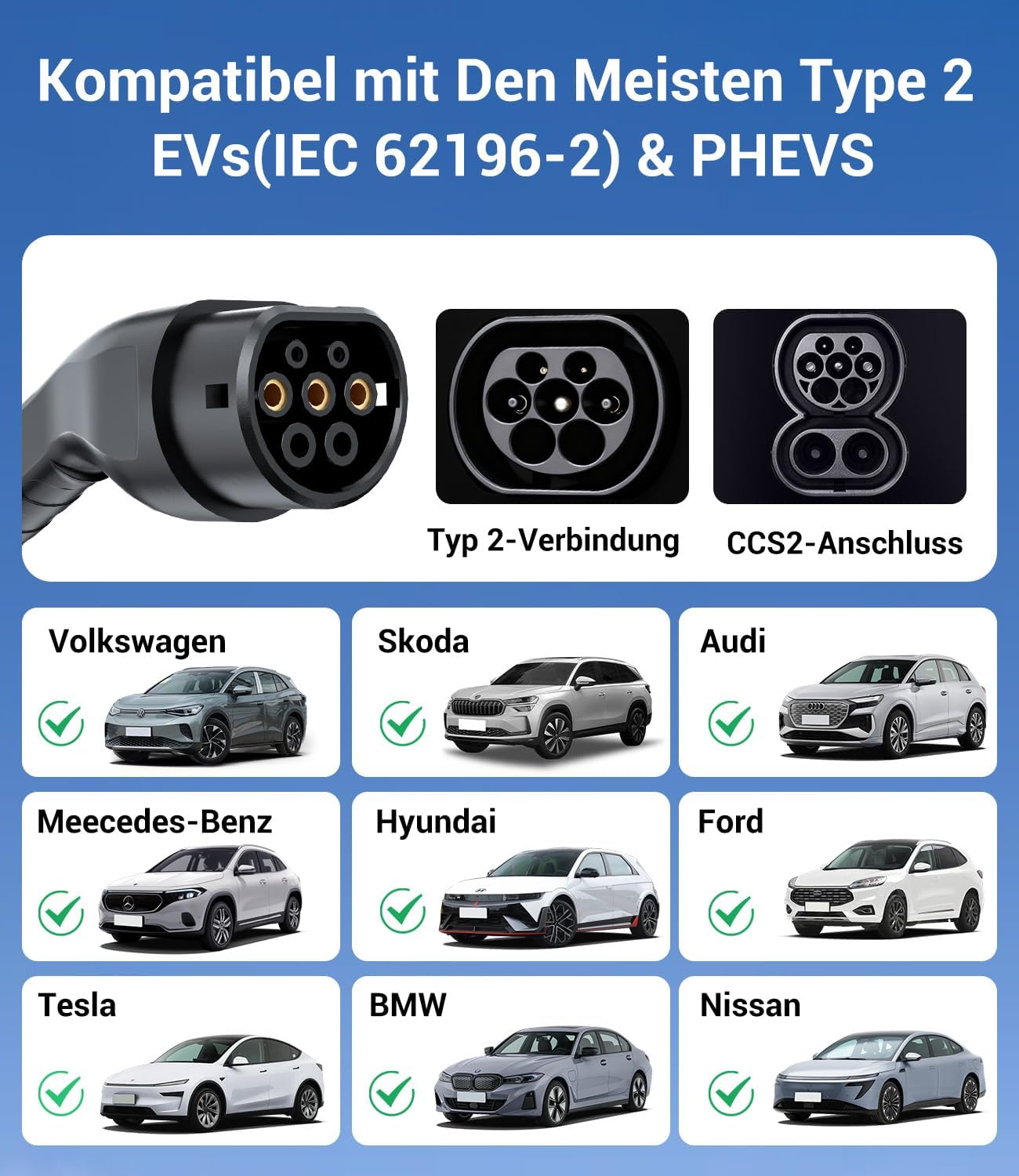 Detalle 2 de Typ 2 Ladekabel Schuko 3,7kW – 7 m, 1-phasig, IP65, LCD-Anzeige, 6–16 A, für alle EVs (IEC 62196-2) & PHEVs