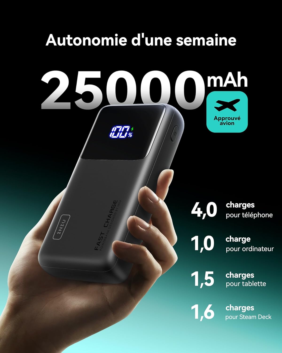 Detalle de INIU Batterie 25000mAh 100W pour PC portable