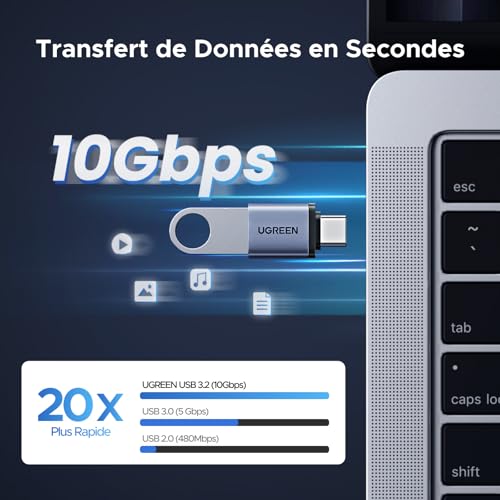 Detalle 2 de UGREEN Adaptateur USB C vers USB 3.2 10Gbps Type-C vers Type-A (Lot de 4)