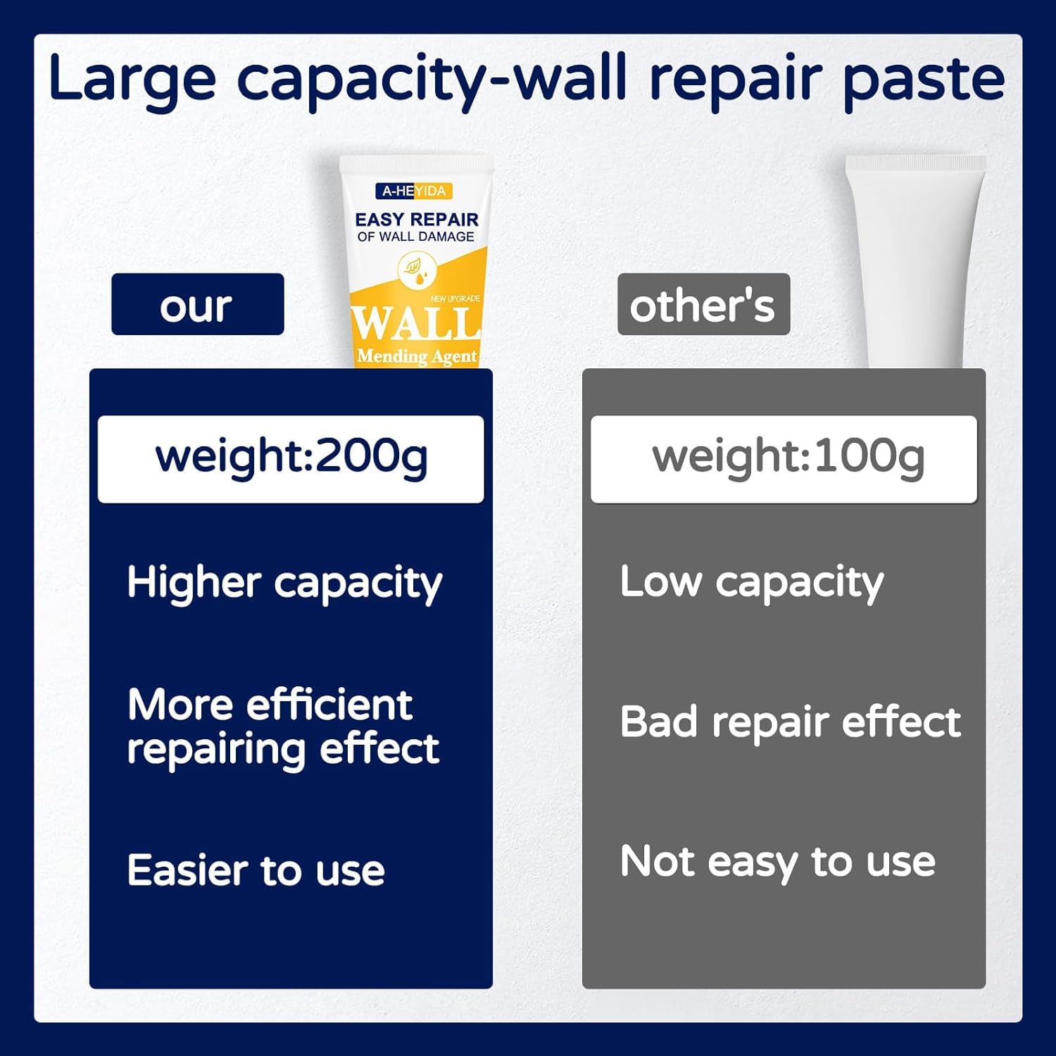 Thumbnail 2 de Spachtelmasse Weiß innen 200 g Wandreparatur